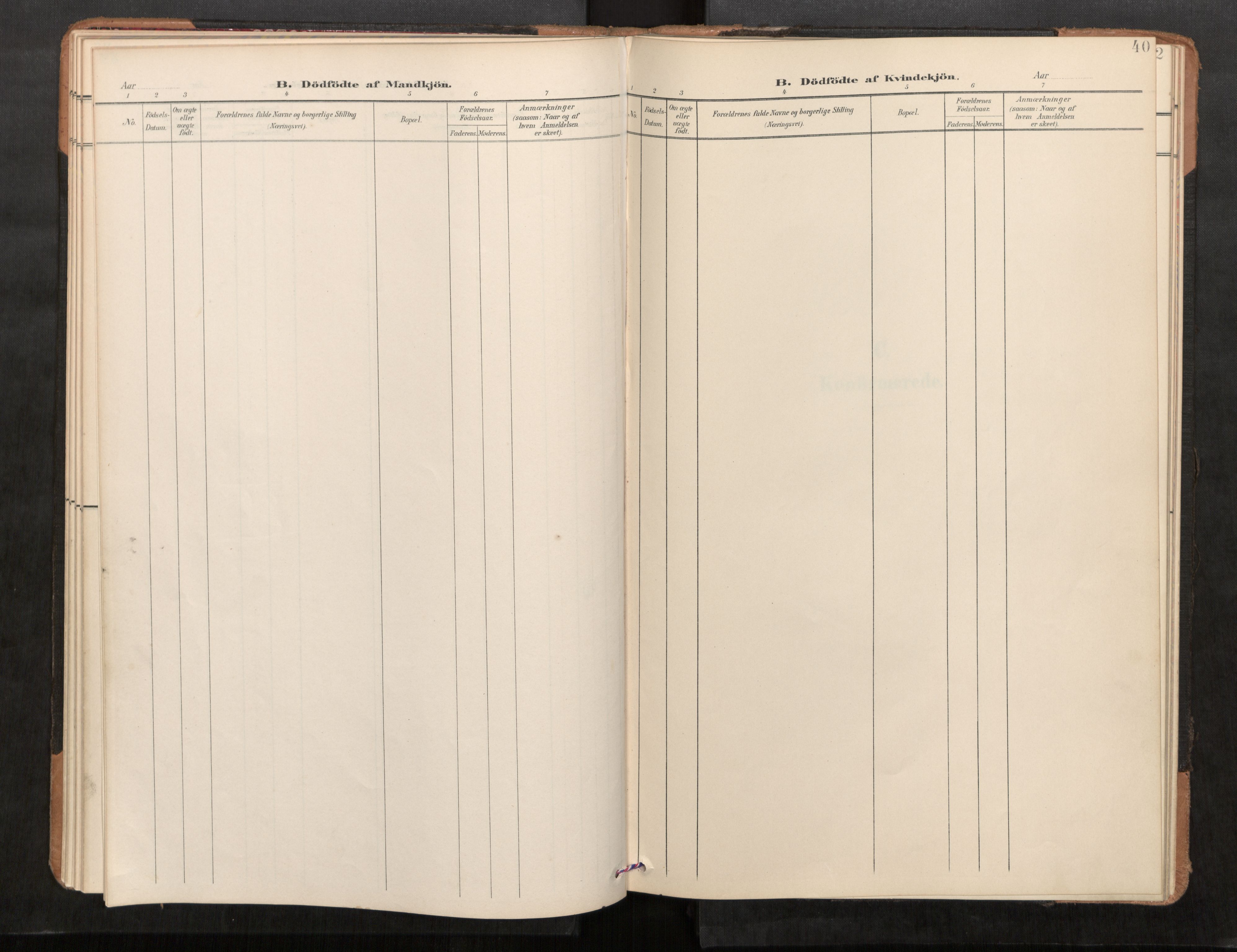 Stod sokneprestkontor, SAT/A-1164/1/I/I1/I1a/L0001: Parish register (official) no. 1, 1900-1912, p. 40