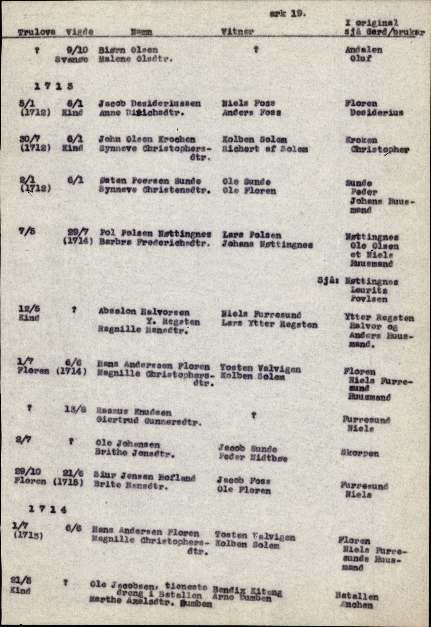 Samling av fulltekstavskrifter, SAB/FULLTEKST/B/14/0009: Kinn sokneprestembete, ministerialbok nr. A 1, 1689-1729, p. 17