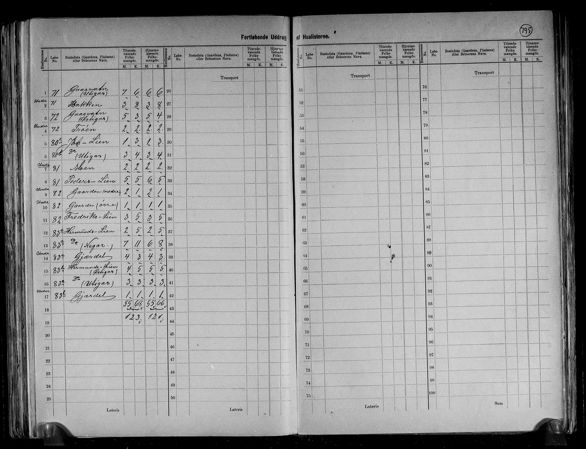 RA, 1891 census for 1567 Rindal, 1891, p. 13