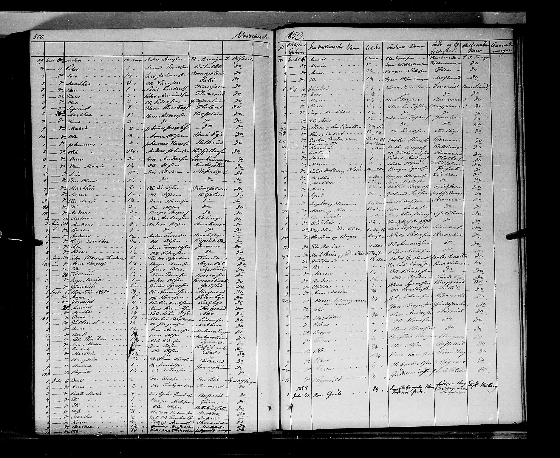 Vinger prestekontor, AV/SAH-PREST-024/H/Ha/Haa/L0009: Parish register (official) no. 9, 1847-1855, p. 500