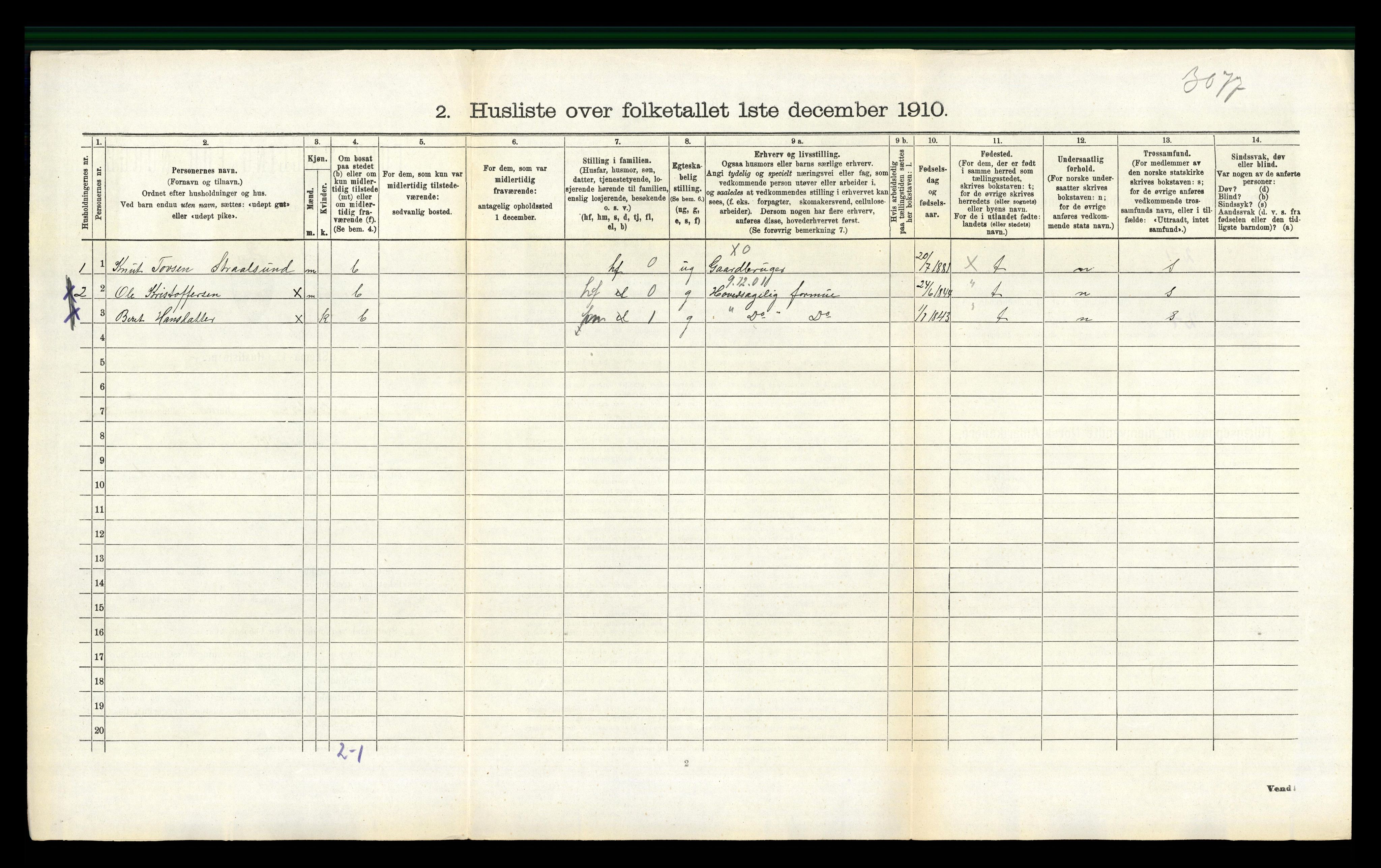 RA, 1910 census for Flesberg, 1910, p. 374