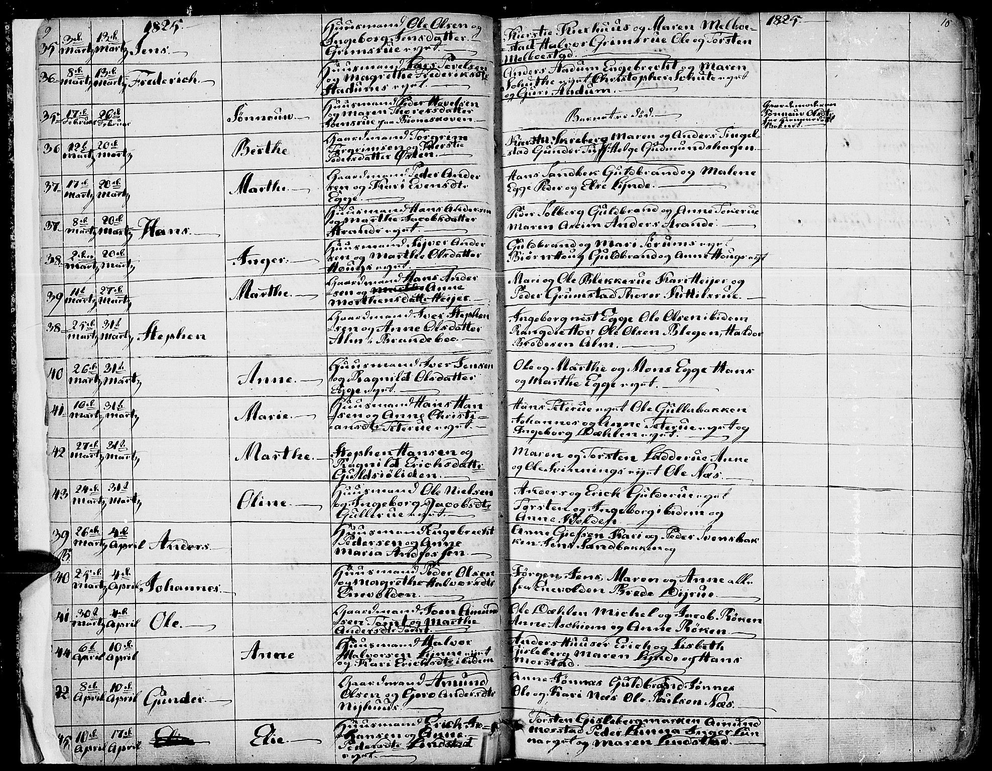 Gran prestekontor, AV/SAH-PREST-112/H/Ha/Haa/L0010: Parish register (official) no. 10, 1824-1842, p. 9-10