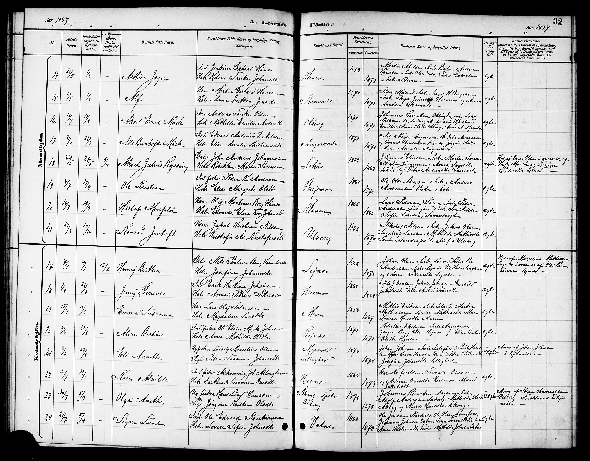 Ministerialprotokoller, klokkerbøker og fødselsregistre - Nordland, AV/SAT-A-1459/831/L0478: Parish register (copy) no. 831C05, 1892-1909, p. 32