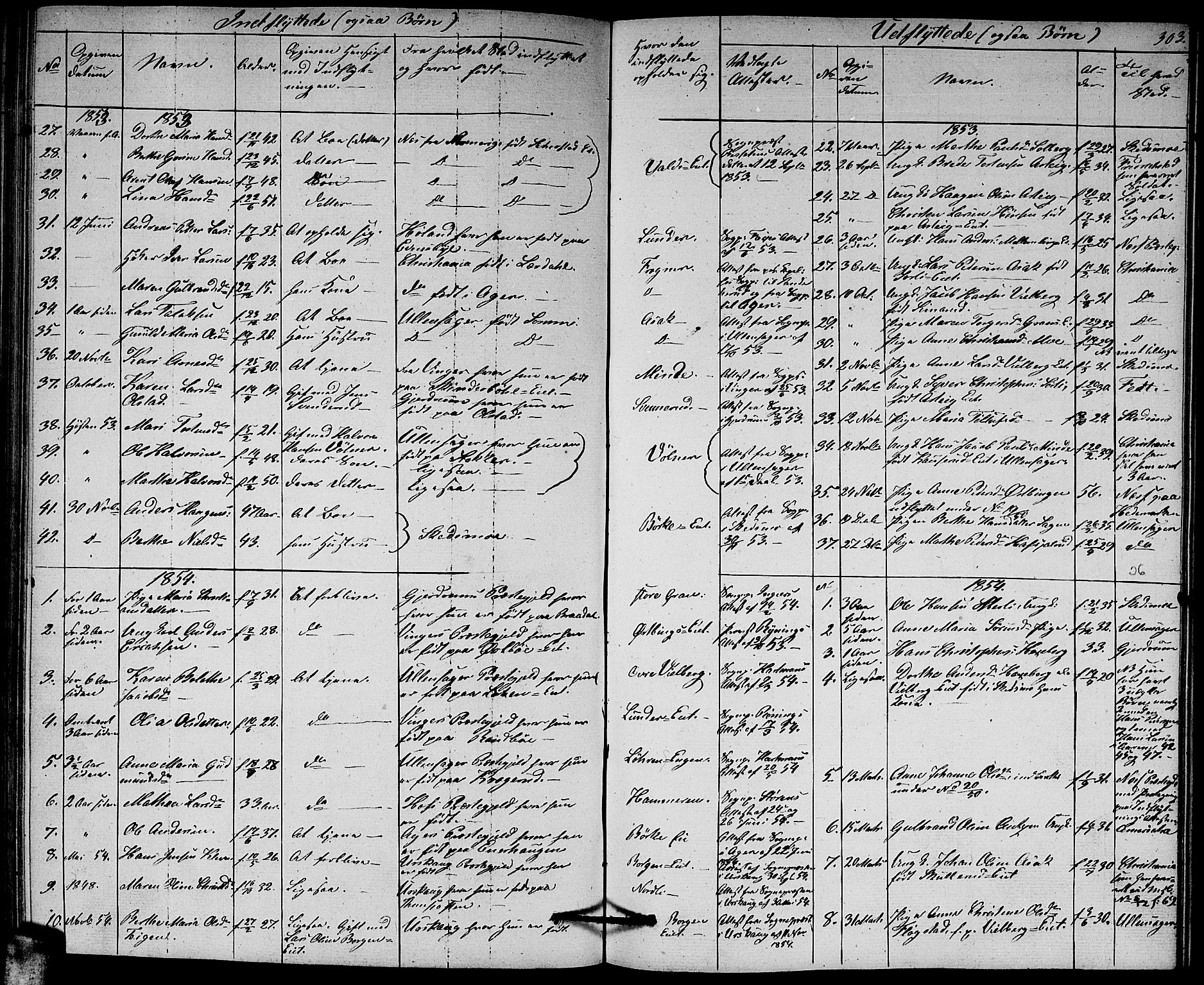 Sørum prestekontor Kirkebøker, AV/SAO-A-10303/G/Ga/L0003: Parish register (copy) no. I 3, 1846-1863, p. 303