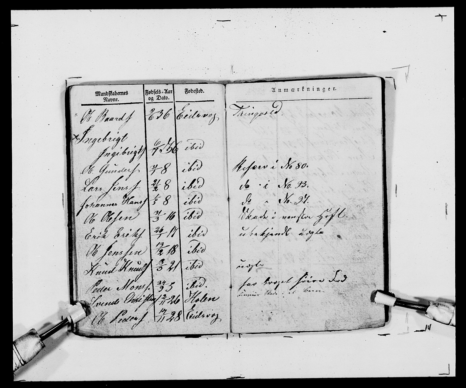 Generalitets- og kommissariatskollegiet, Det kongelige norske kommissariatskollegium, AV/RA-EA-5420/E/Eh/L0120: Tingvollske kompani, 1850-1870, p. 284