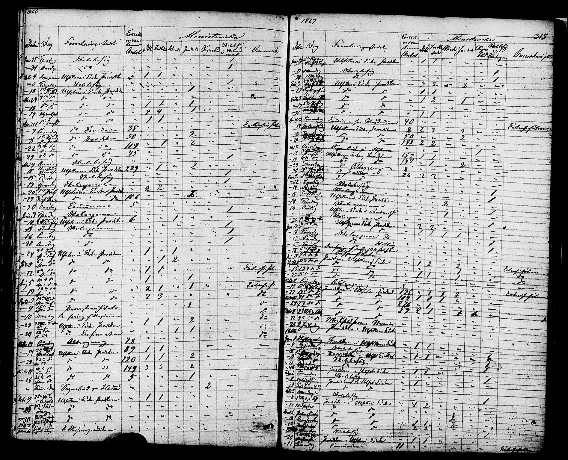 Ministerialprotokoller, klokkerbøker og fødselsregistre - Møre og Romsdal, AV/SAT-A-1454/509/L0105: Parish register (official) no. 509A03, 1848-1882, p. 315