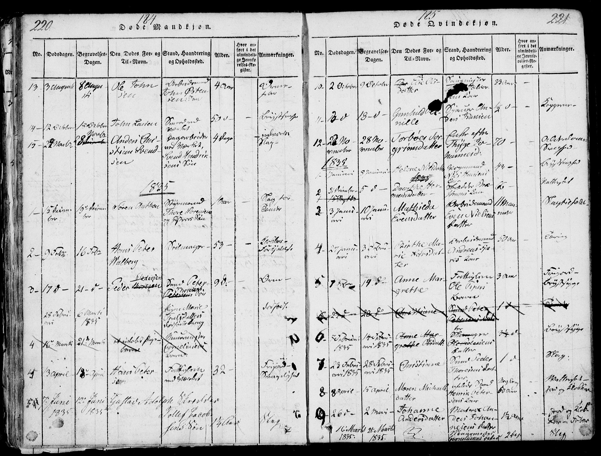 Larvik kirkebøker, SAKO/A-352/F/Fb/L0002: Parish register (official) no. II 2, 1818-1842, p. 220-221