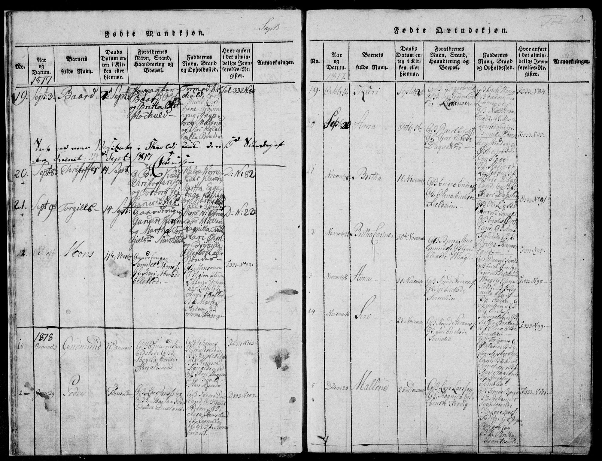 Skjold sokneprestkontor, SAST/A-101847/H/Ha/Haa/L0003: Parish register (official) no. A 3, 1815-1835, p. 10