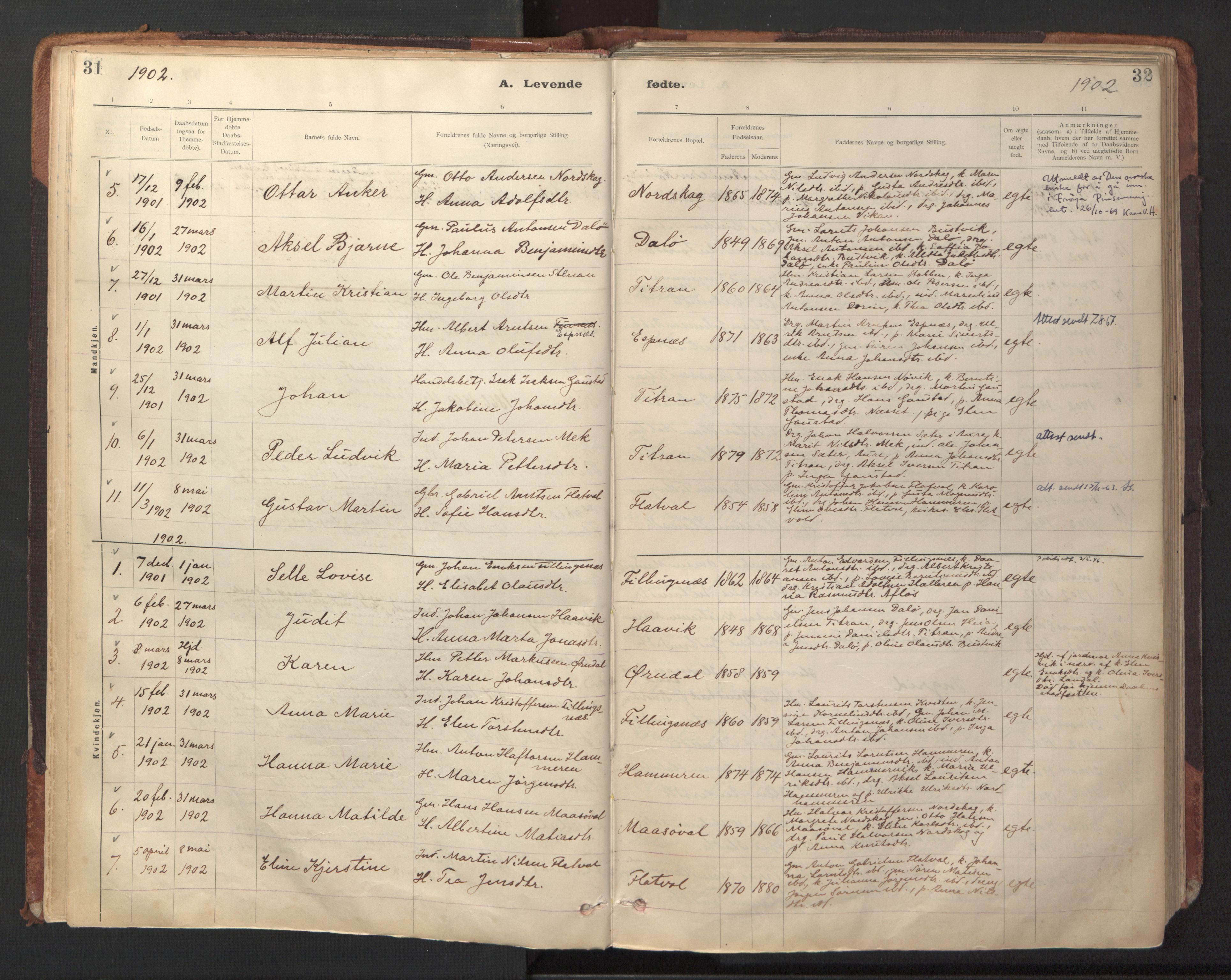 Ministerialprotokoller, klokkerbøker og fødselsregistre - Sør-Trøndelag, SAT/A-1456/641/L0596: Parish register (official) no. 641A02, 1898-1915, p. 31-32