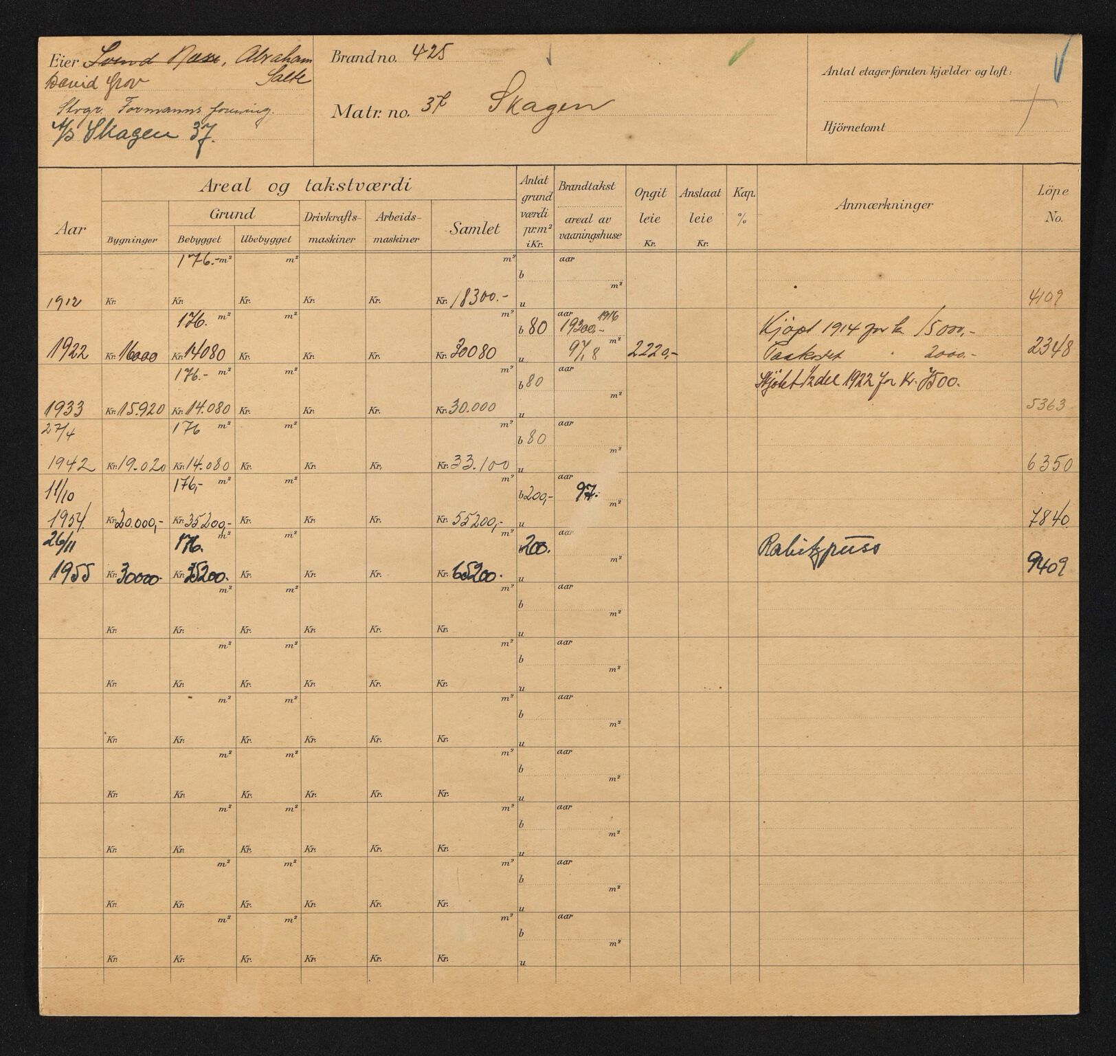 Stavanger kommune. Skattetakstvesenet, BYST/A-0440/F/Fa/Faa/L0039/0003: Skattetakstkort / Skagen 37 - Skagenkaien - Skansegata - Skansekaien - Skinnveien - Skipper Worses gate - Skipsbyggergata 4