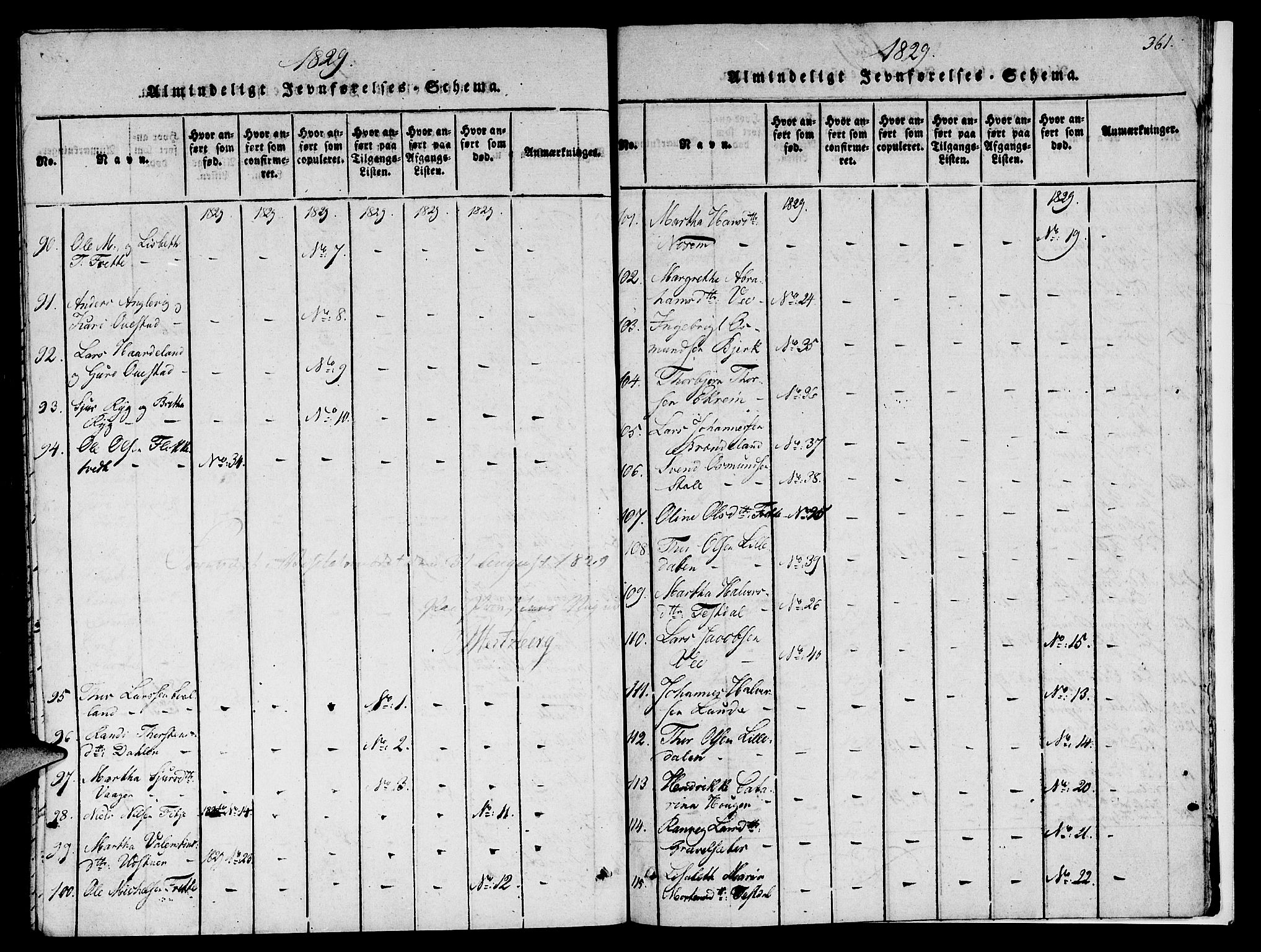 Etne sokneprestembete, AV/SAB-A-75001/H/Haa: Parish register (official) no. A 6, 1815-1831, p. 361