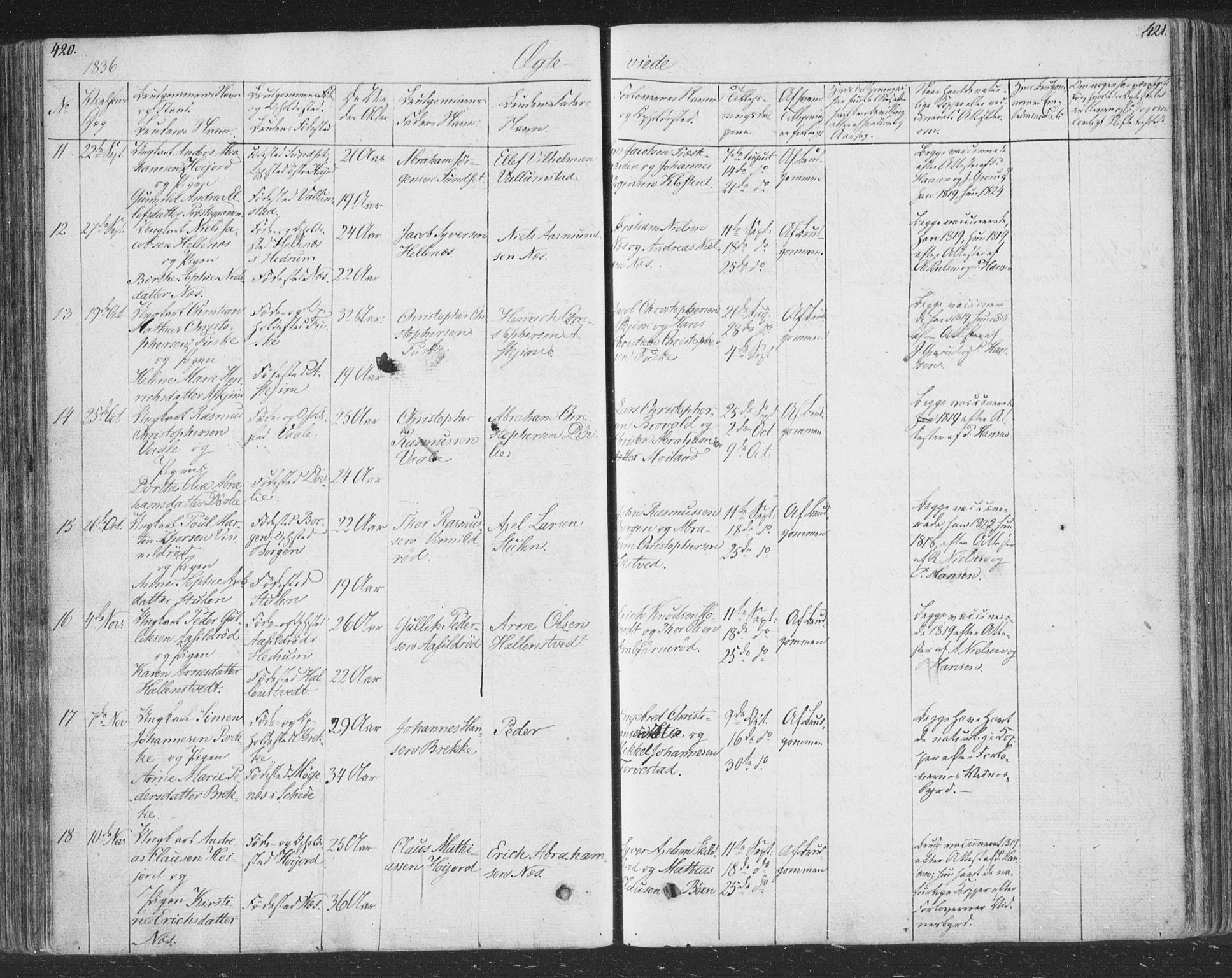 Andebu kirkebøker, AV/SAKO-A-336/F/Fa/L0004: Parish register (official) no. 4, 1829-1856, p. 420-421