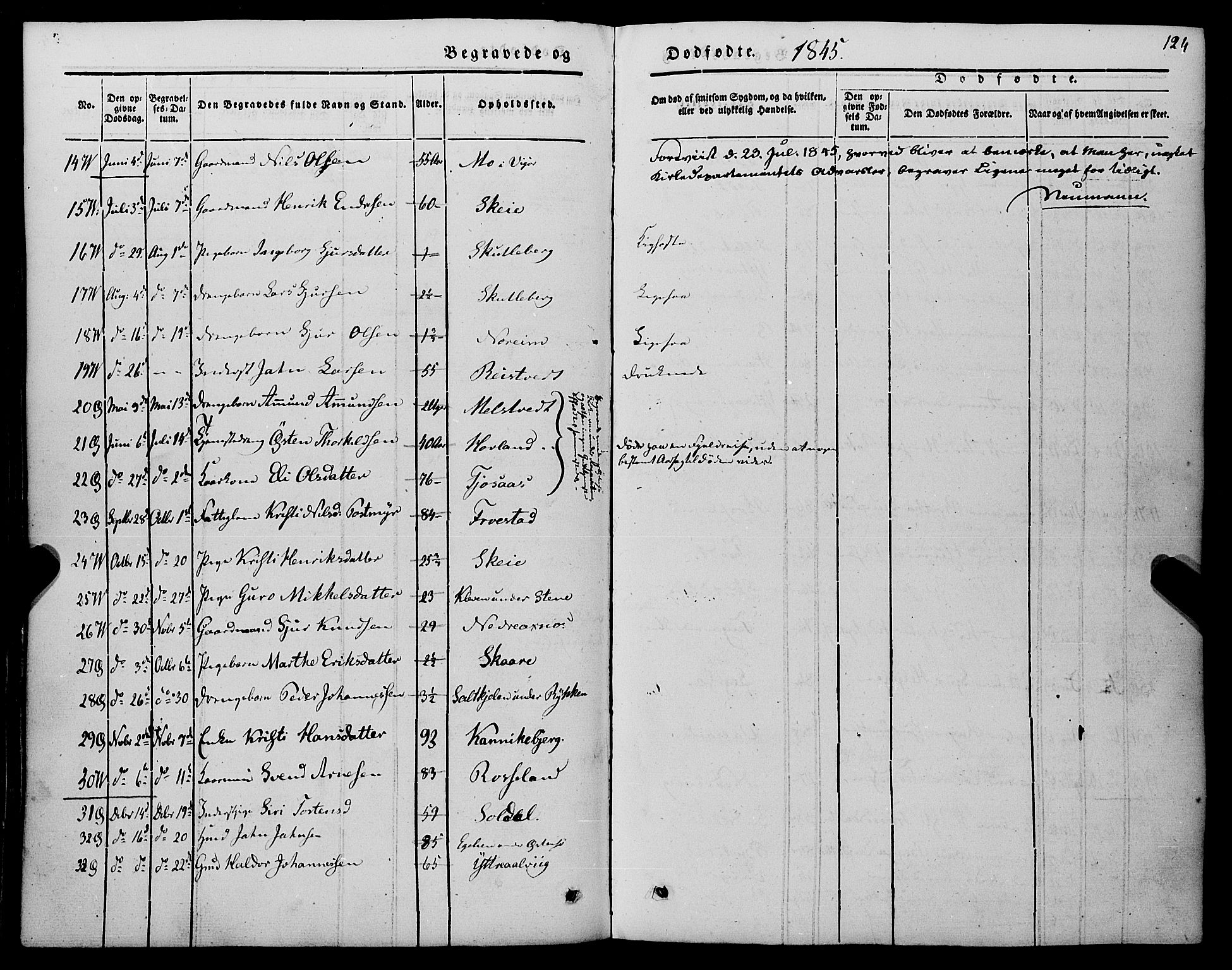 Kvam sokneprestembete, AV/SAB-A-76201/H/Haa: Parish register (official) no. A 8, 1844-1863, p. 124