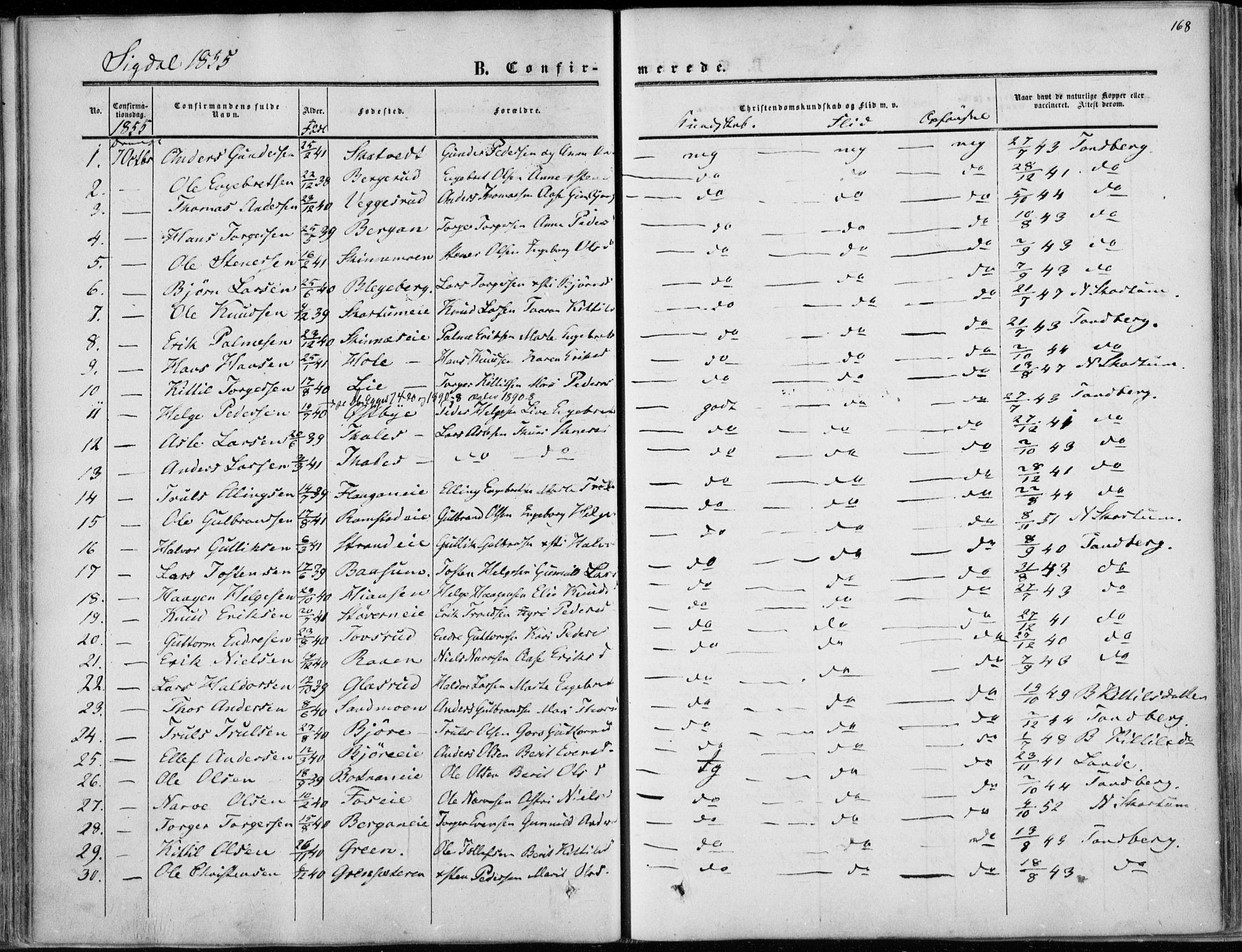 Sigdal kirkebøker, SAKO/A-245/F/Fa/L0008: Parish register (official) no. I 8, 1850-1859, p. 168