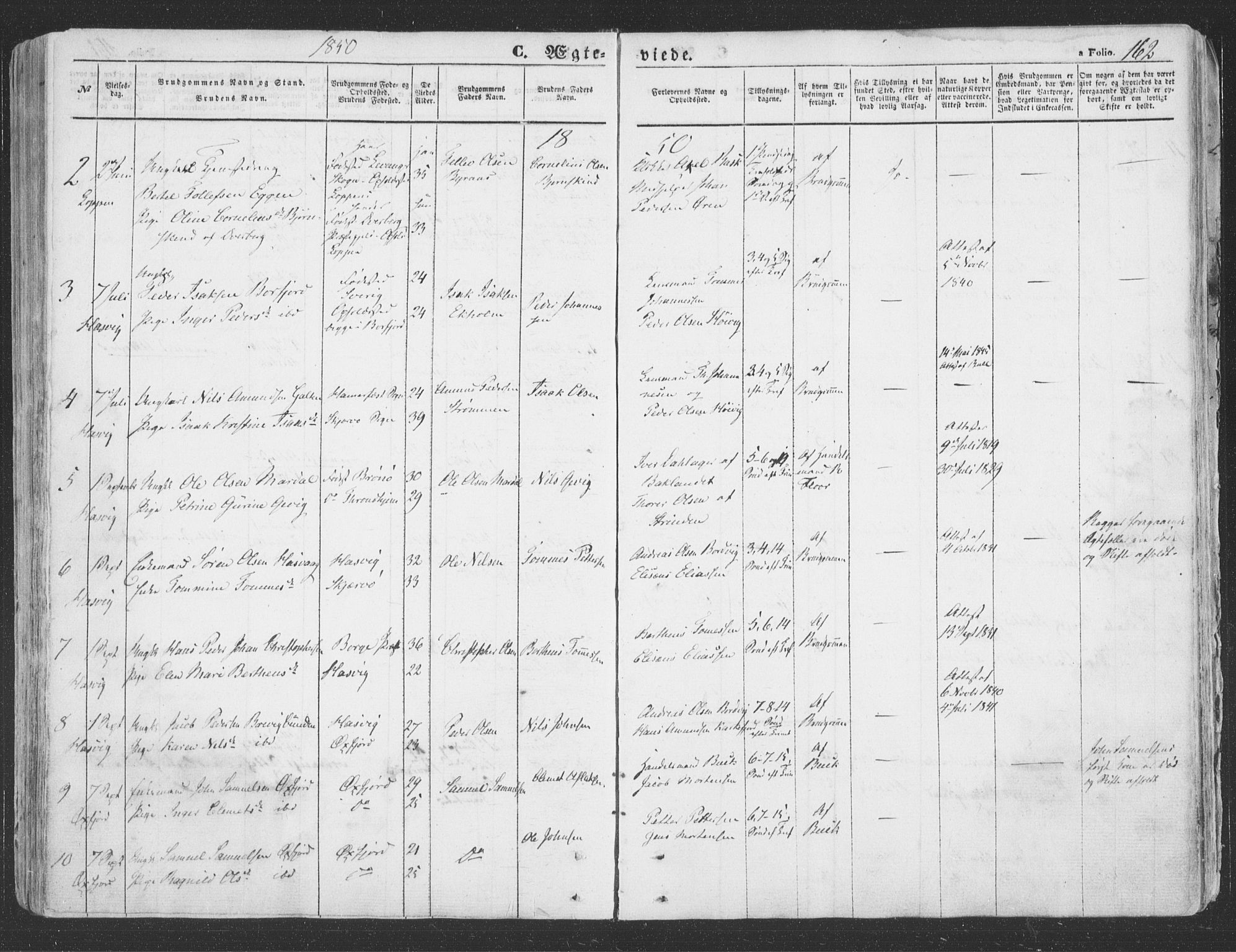 Loppa sokneprestkontor, SATØ/S-1339/H/Ha/L0004kirke: Parish register (official) no. 4, 1849-1868, p. 162