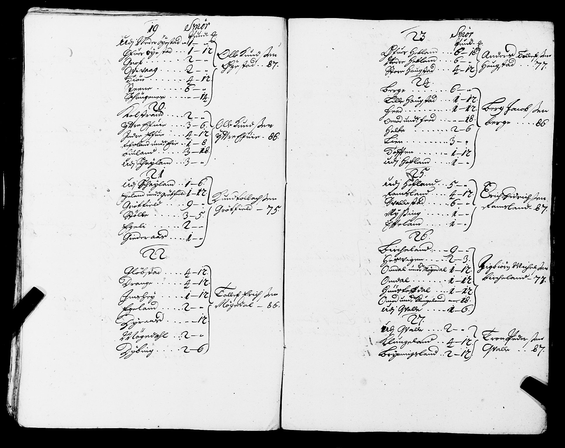 Fylkesmannen i Rogaland, AV/SAST-A-101928/99/3/325/325CA, 1655-1832, p. 1061