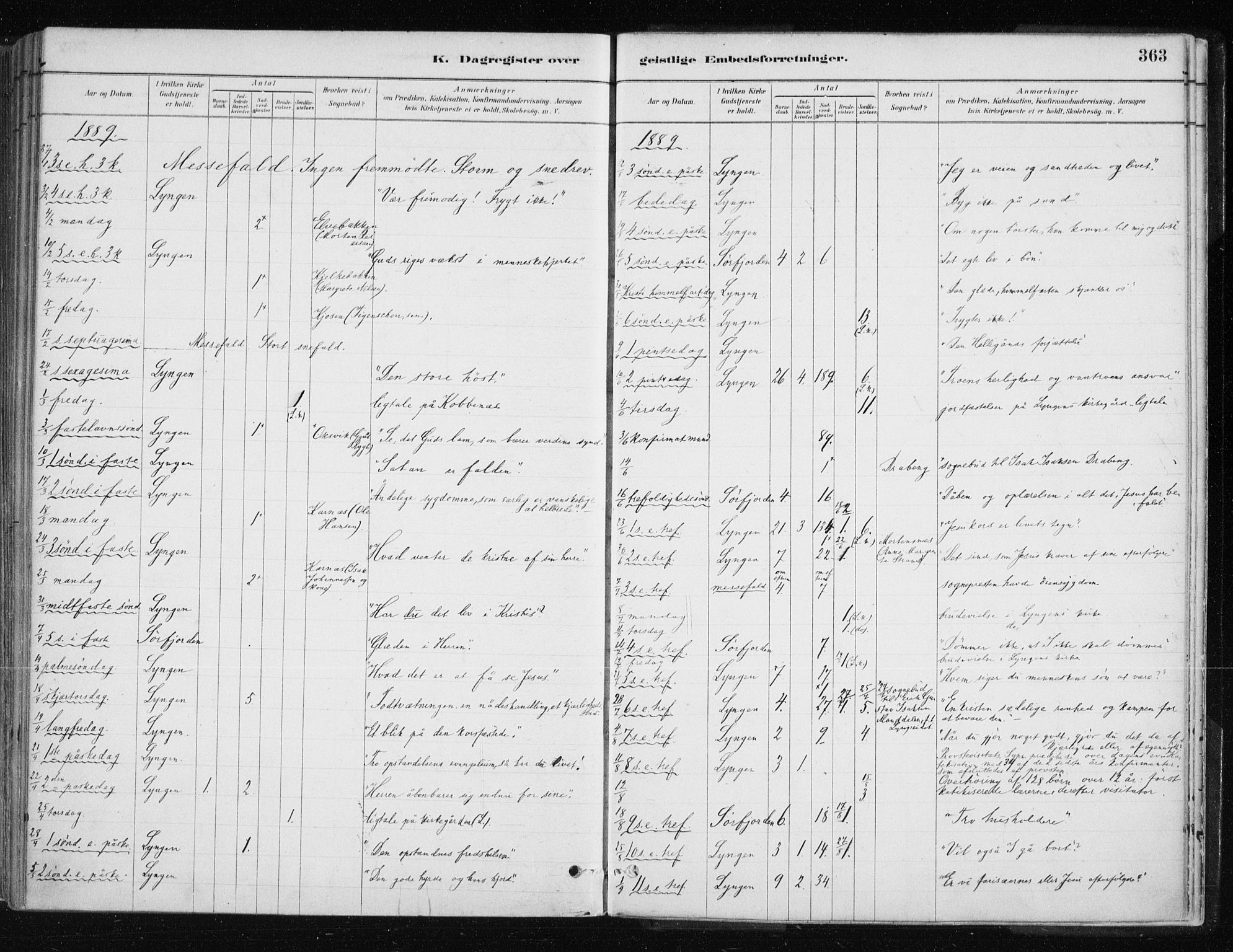 Lyngen sokneprestembete, AV/SATØ-S-1289/H/He/Hea/L0007kirke: Parish register (official) no. 7, 1879-1890, p. 363