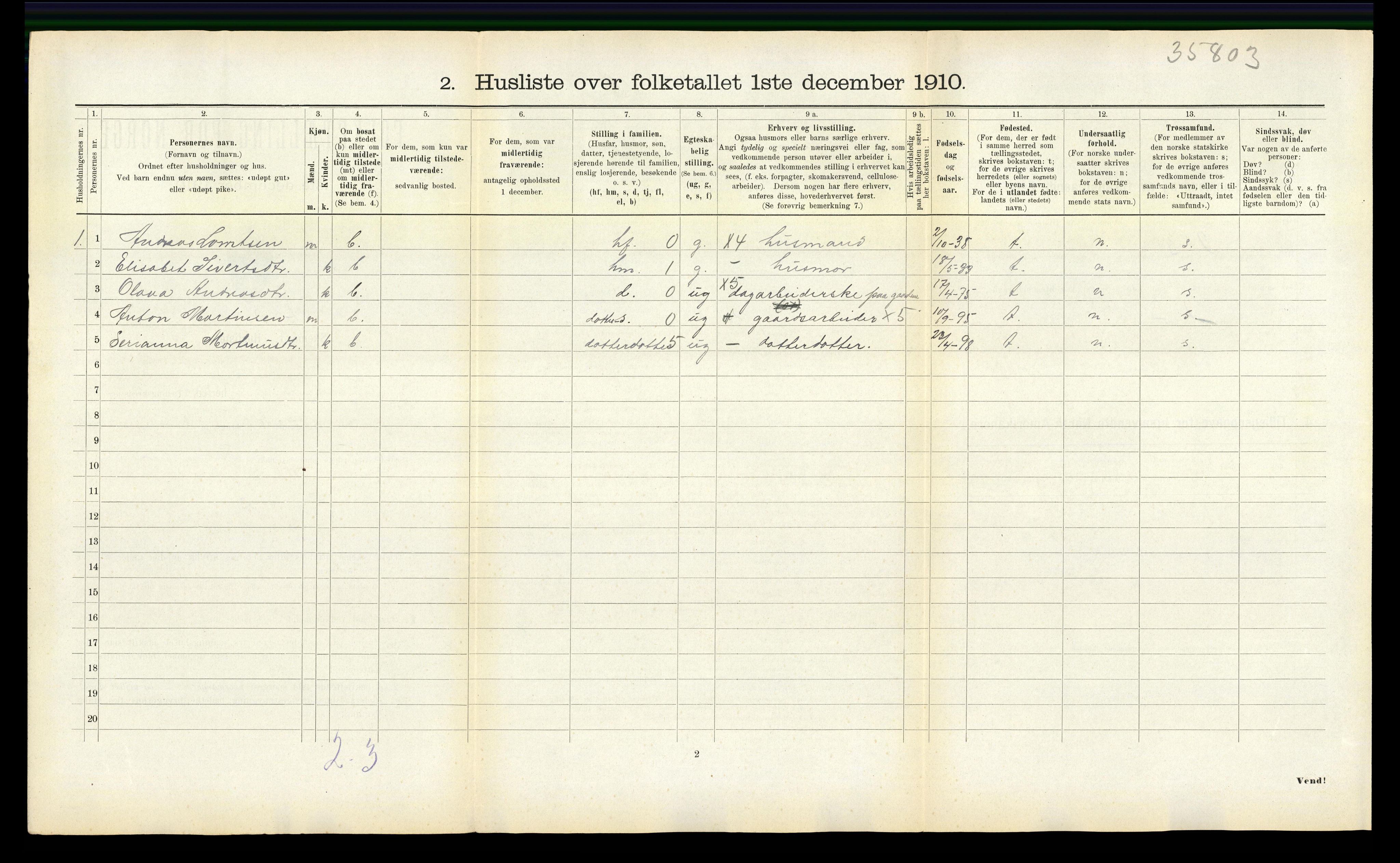 RA, 1910 census for Sparbu, 1910, p. 647