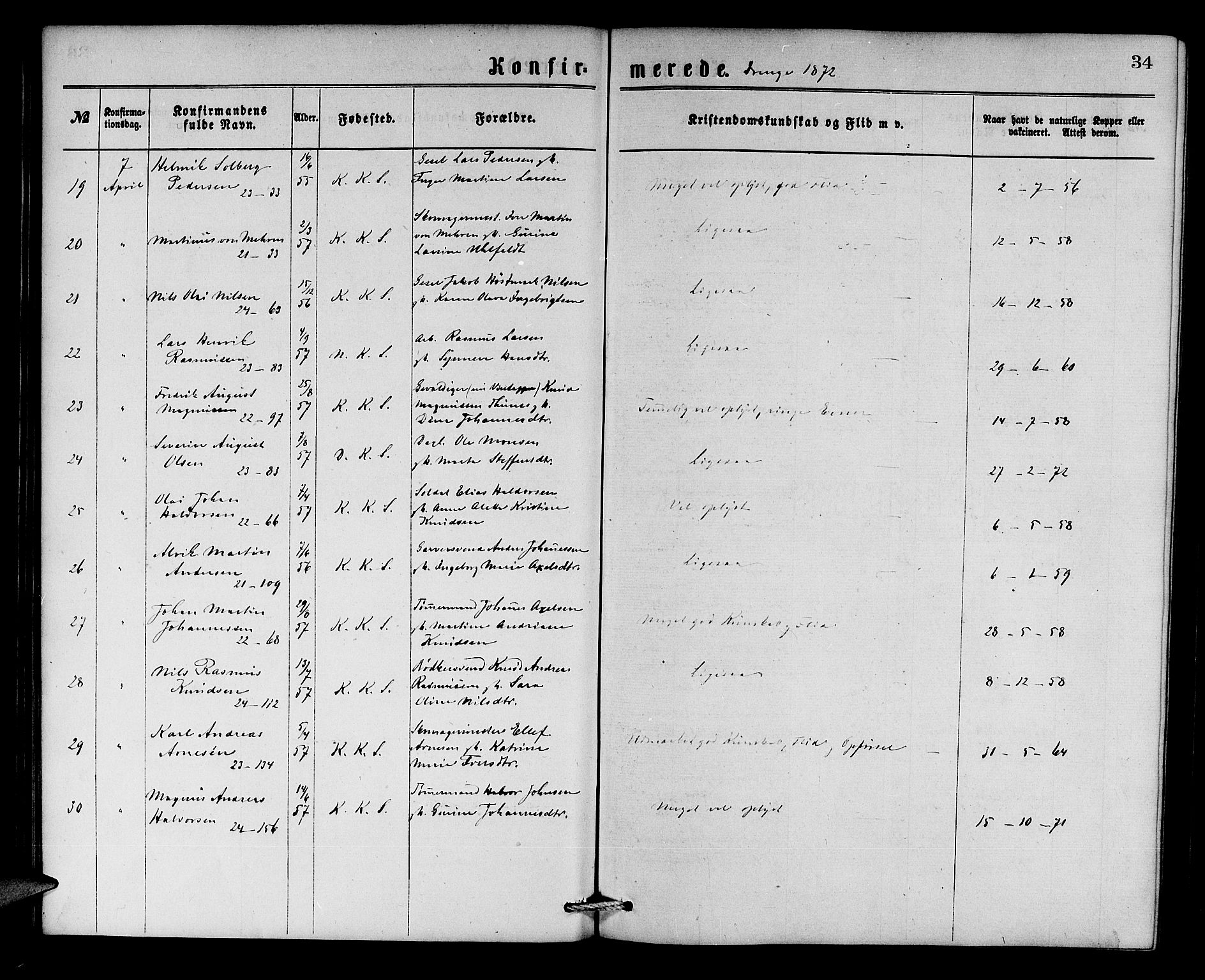 Korskirken sokneprestembete, AV/SAB-A-76101/H/Hab: Parish register (copy) no. C 2, 1869-1879, p. 34