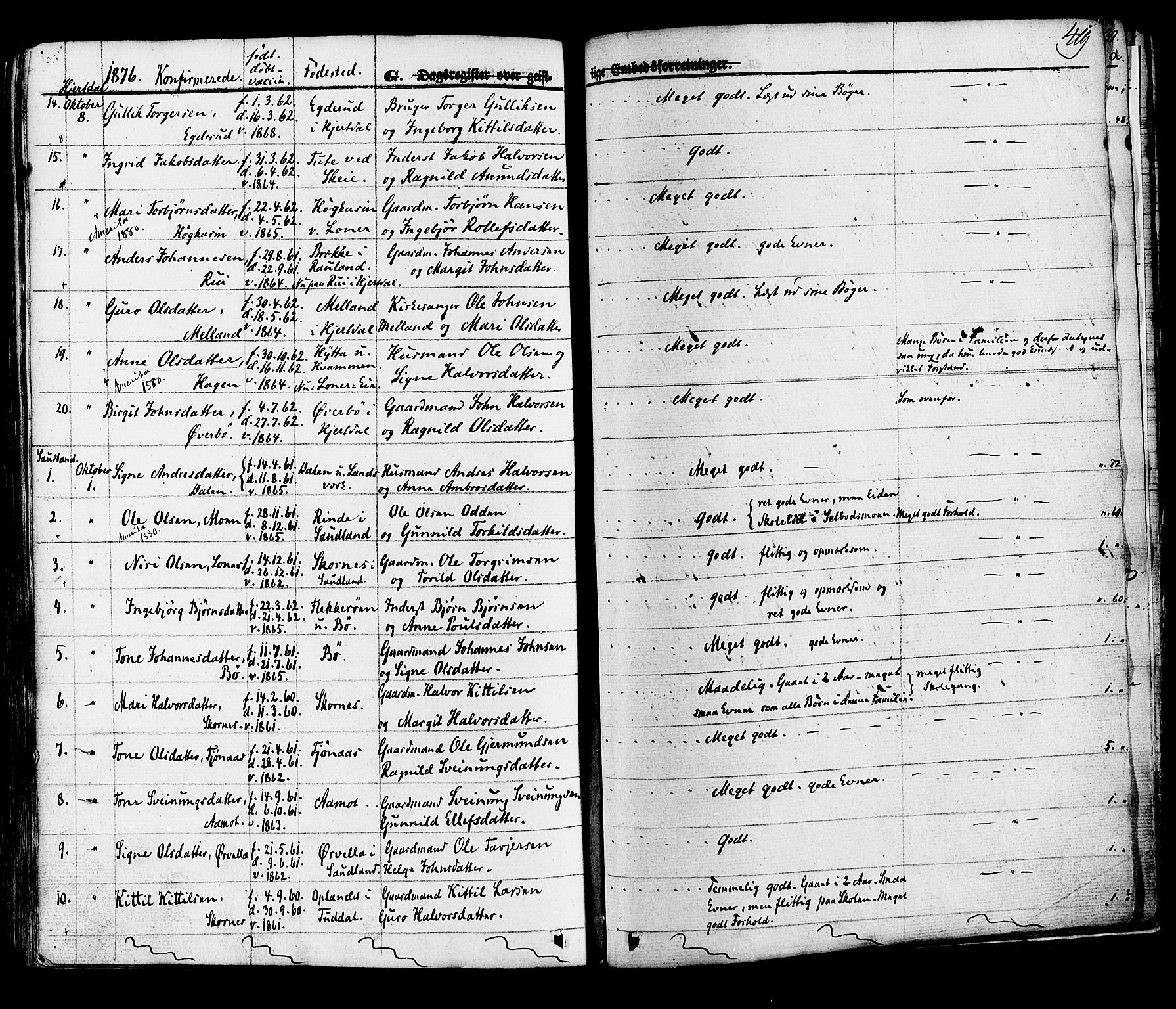 Hjartdal kirkebøker, SAKO/A-270/F/Fa/L0009: Parish register (official) no. I 9, 1860-1879, p. 419