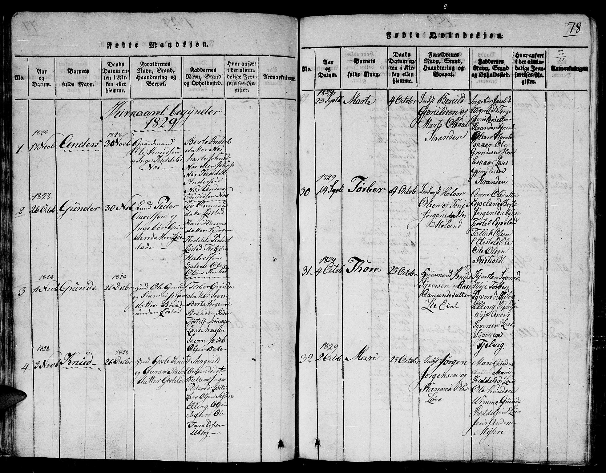 Gjerstad sokneprestkontor, SAK/1111-0014/F/Fb/Fbb/L0001: Parish register (copy) no. B 1, 1813-1863, p. 78