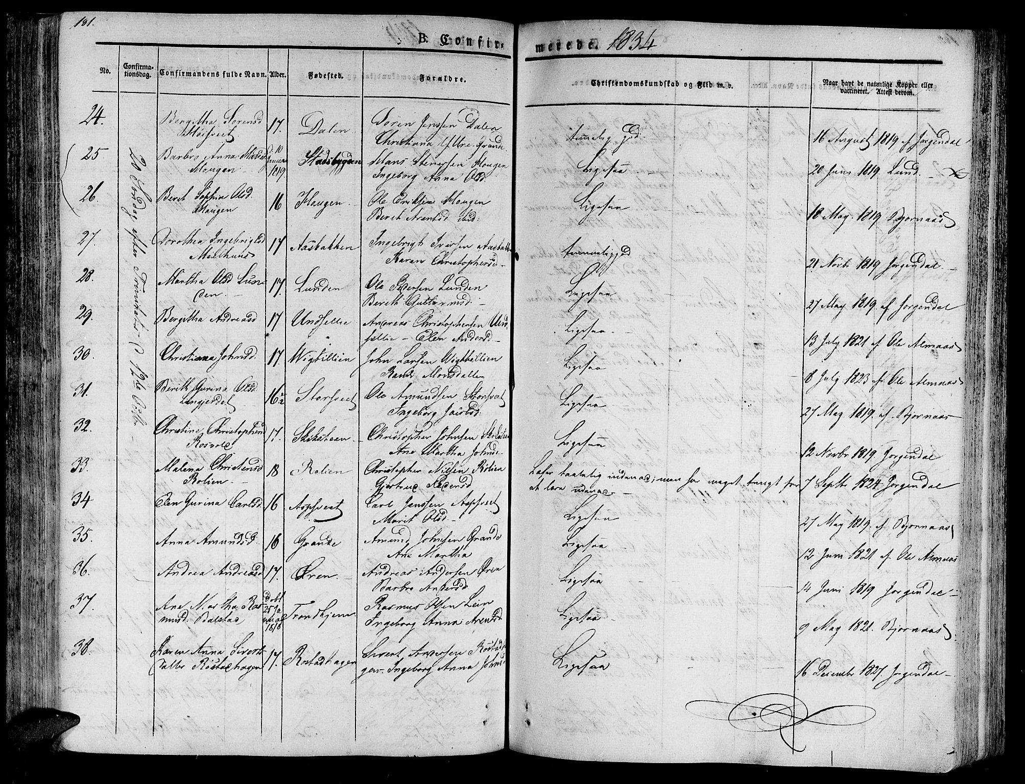 Ministerialprotokoller, klokkerbøker og fødselsregistre - Nord-Trøndelag, SAT/A-1458/701/L0006: Parish register (official) no. 701A06, 1825-1841, p. 181