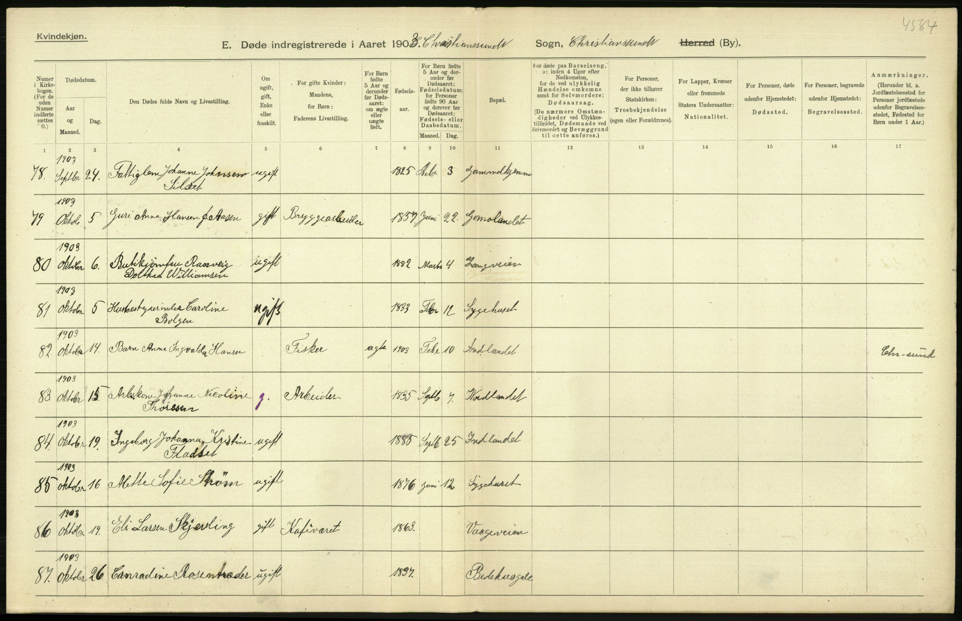 Statistisk sentralbyrå, Sosiodemografiske emner, Befolkning, AV/RA-S-2228/D/Df/Dfa/Dfaa/L0016: Romsdal amt: Fødte, gifte, døde., 1903, p. 1012