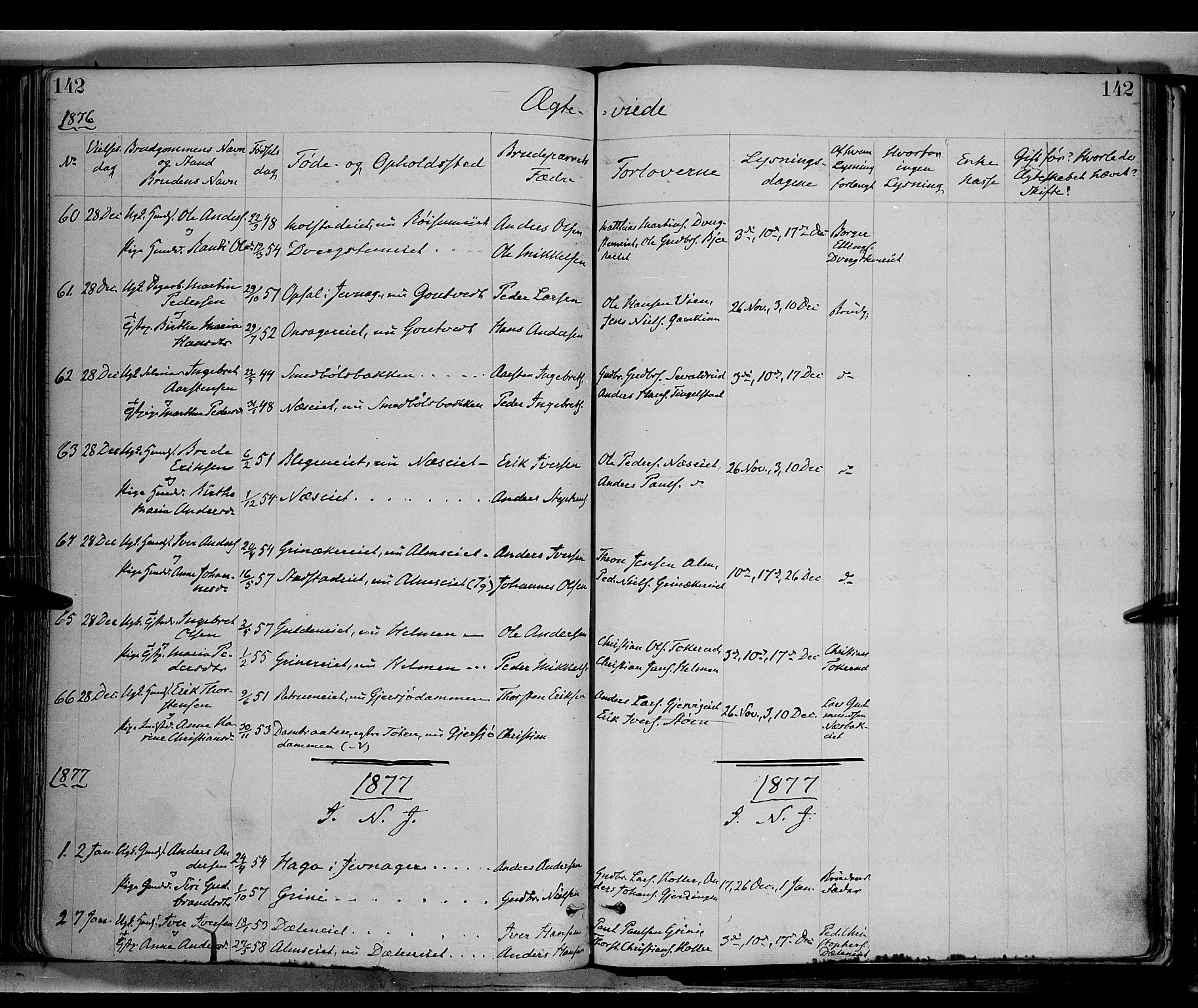 Gran prestekontor, SAH/PREST-112/H/Ha/Haa/L0013: Parish register (official) no. 13, 1875-1879, p. 142