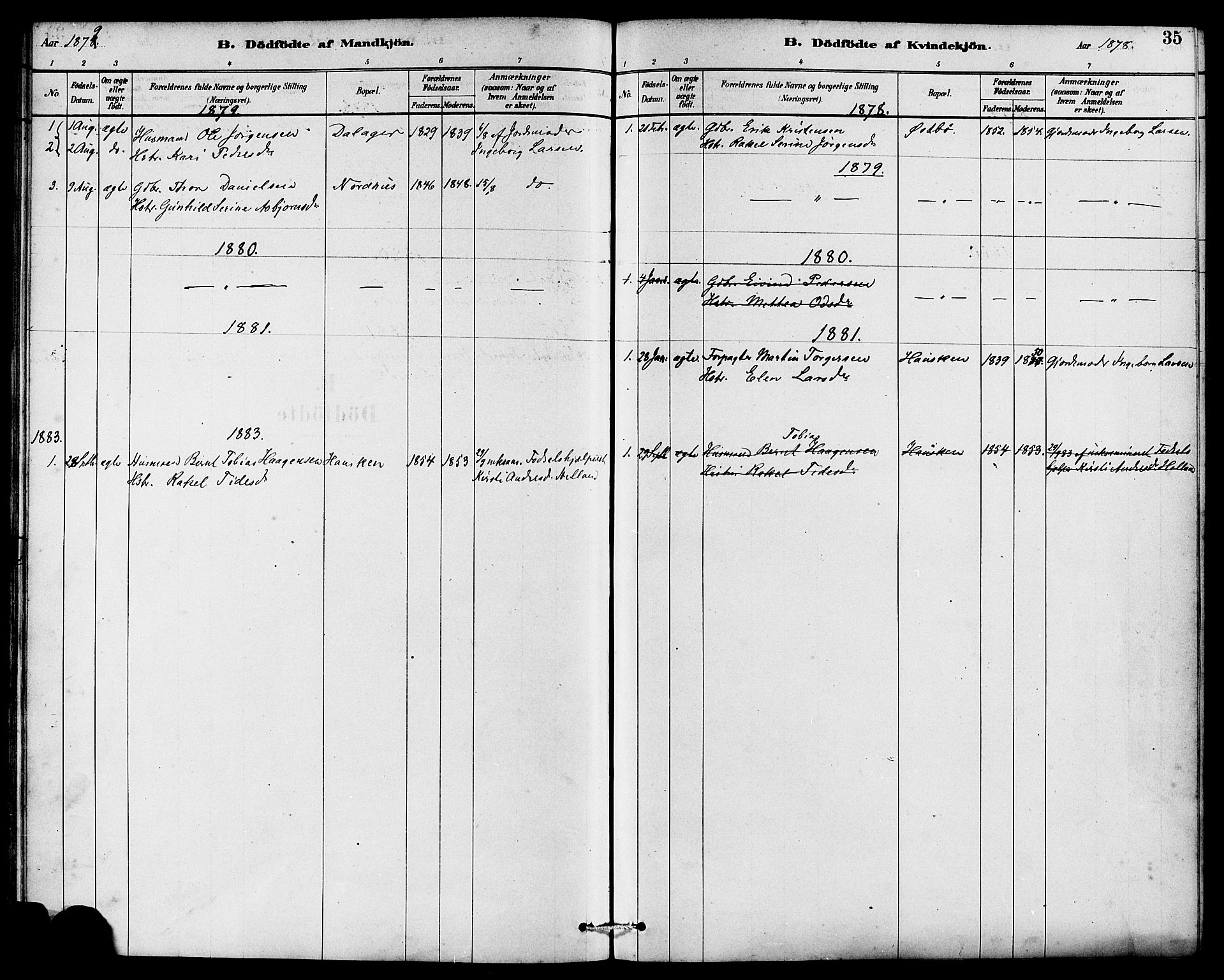 Rennesøy sokneprestkontor, SAST/A -101827/H/Ha/Haa/L0007: Parish register (official) no. A 7, 1878-1884, p. 35