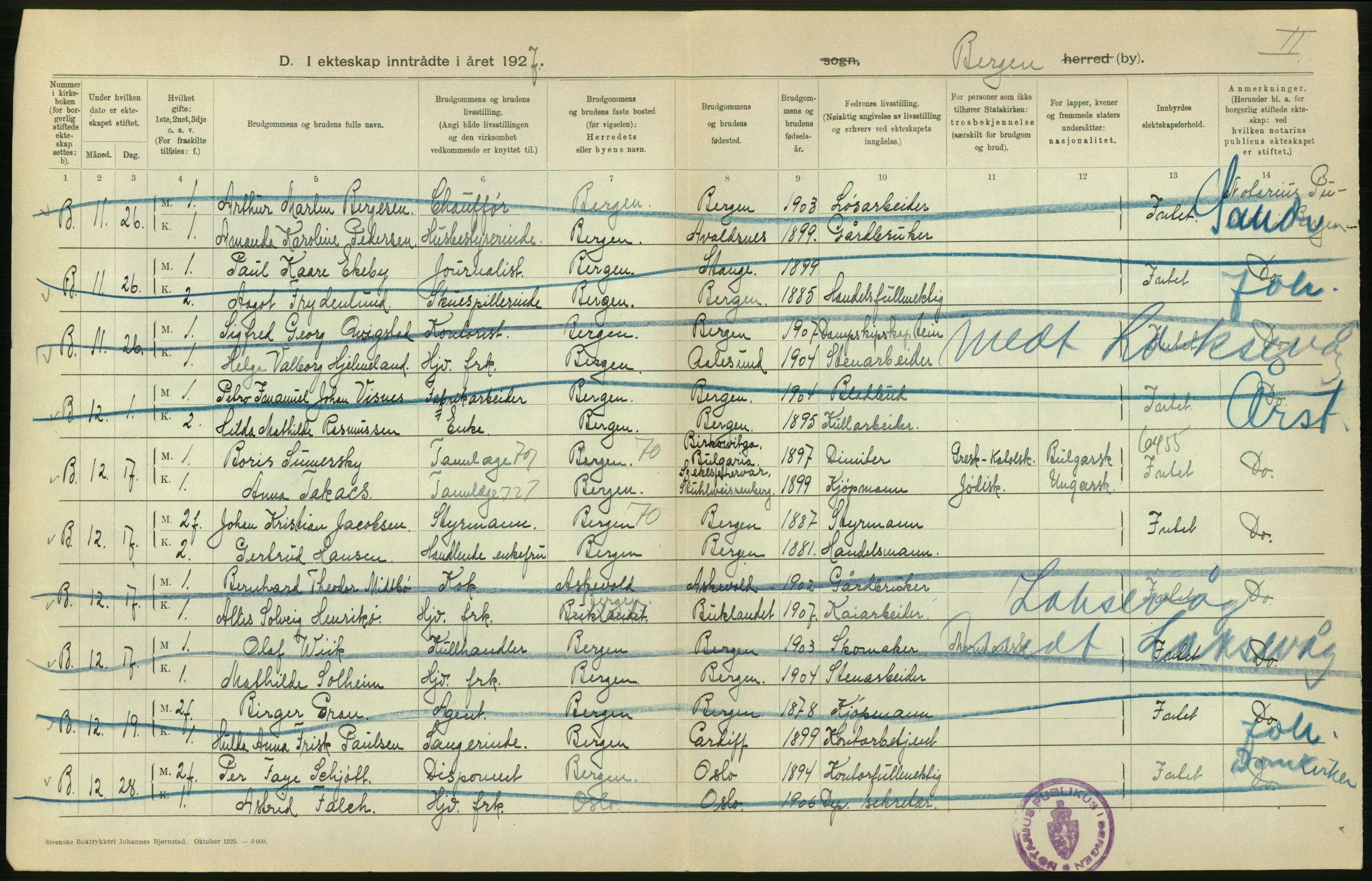 Statistisk sentralbyrå, Sosiodemografiske emner, Befolkning, AV/RA-S-2228/D/Df/Dfc/Dfcg/L0028: Bergen: Gifte, døde., 1927, p. 306