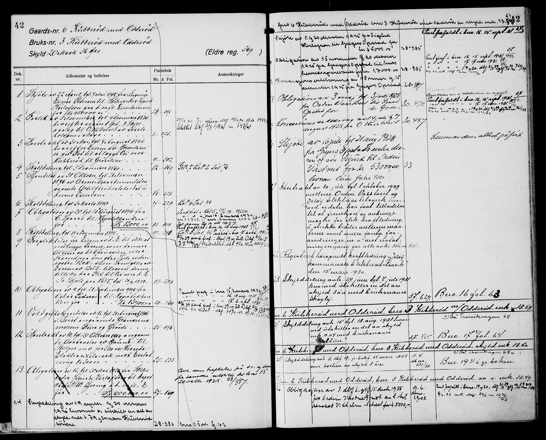 Moss sorenskriveri, AV/SAO-A-10168: Mortgage register no. XI 3, 1769-1961, p. 42