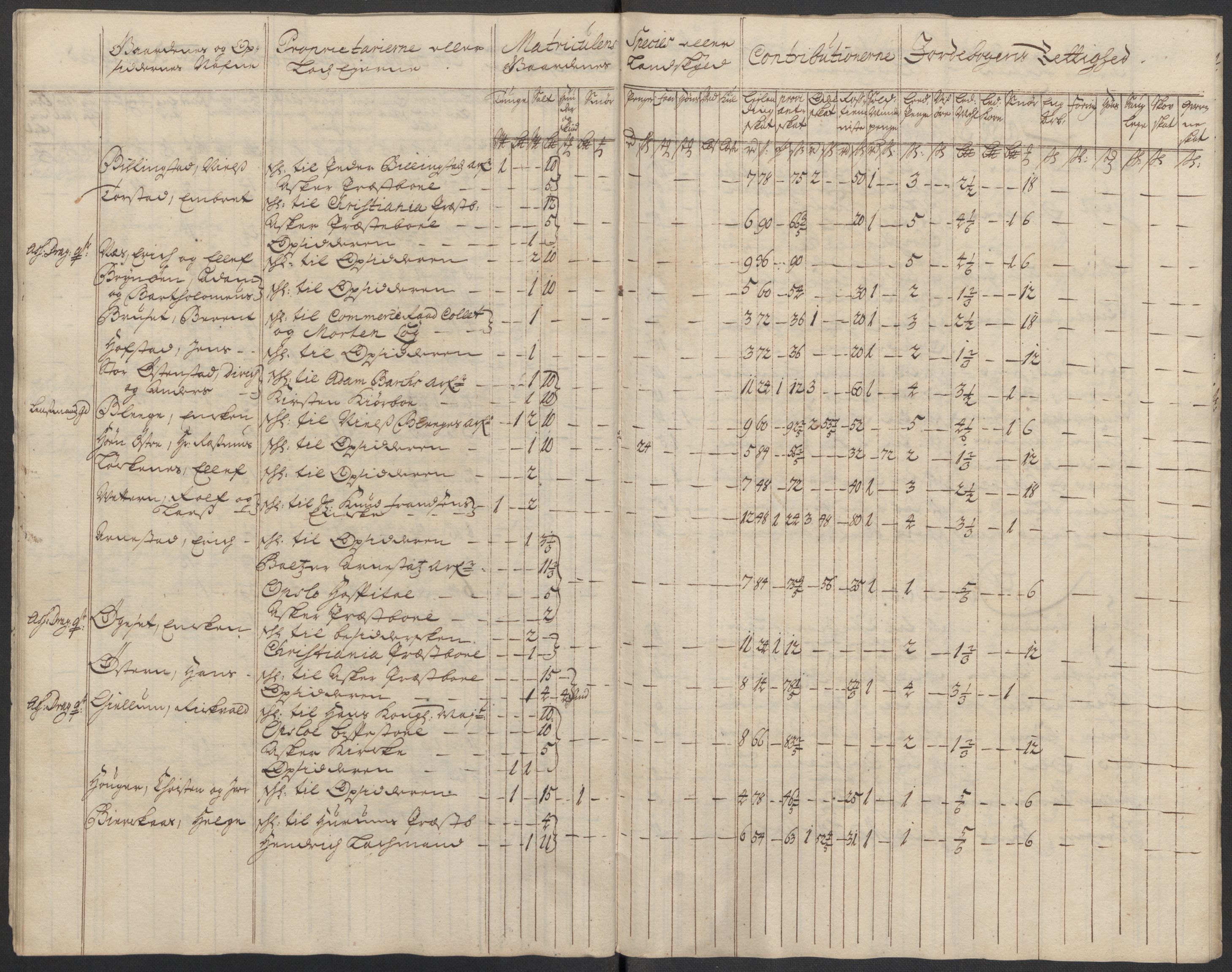 Rentekammeret inntil 1814, Reviderte regnskaper, Fogderegnskap, AV/RA-EA-4092/R10/L0451: Fogderegnskap Aker og Follo, 1713-1714, p. 271