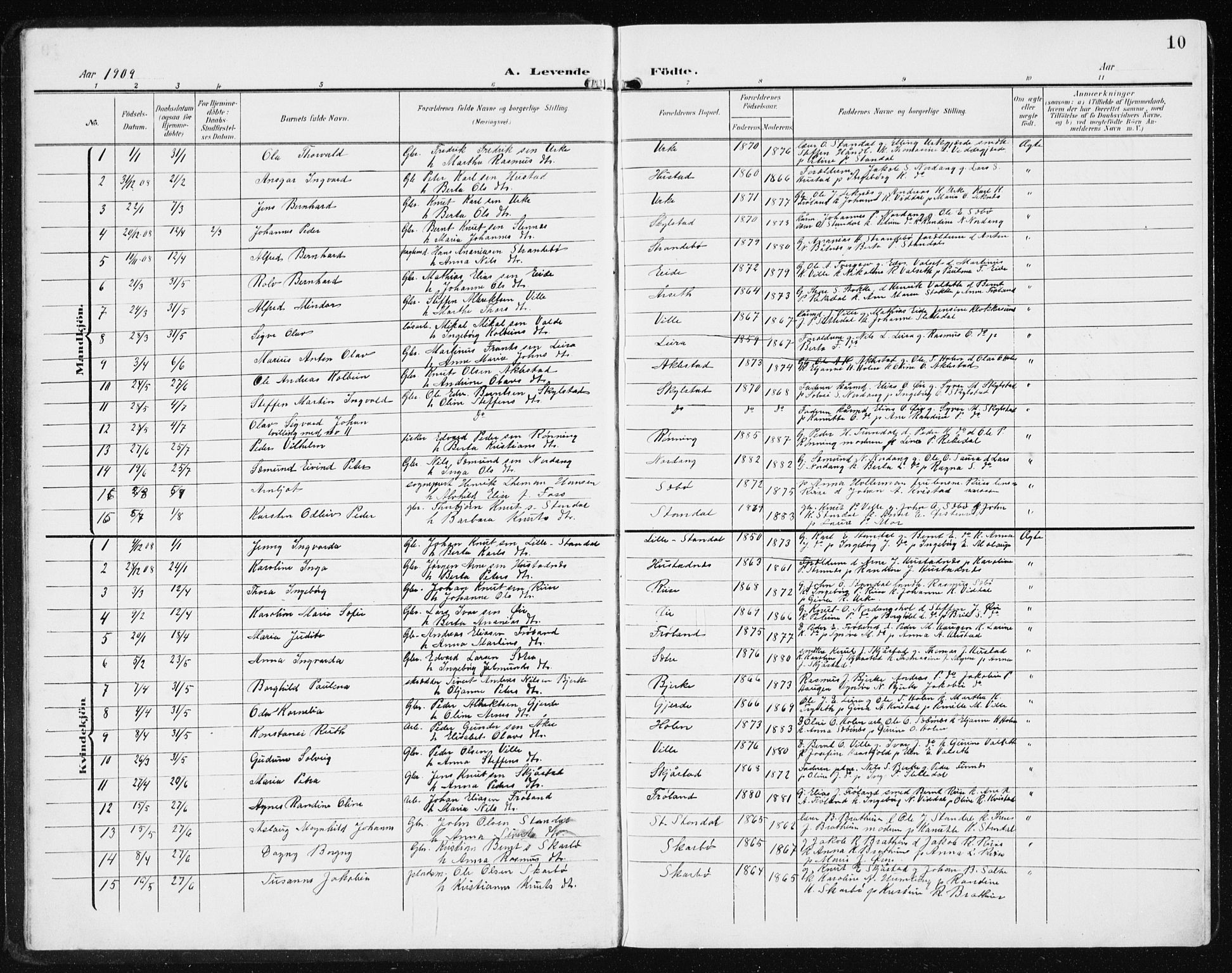 Ministerialprotokoller, klokkerbøker og fødselsregistre - Møre og Romsdal, SAT/A-1454/515/L0216: Parish register (copy) no. 515C03, 1906-1941, p. 10