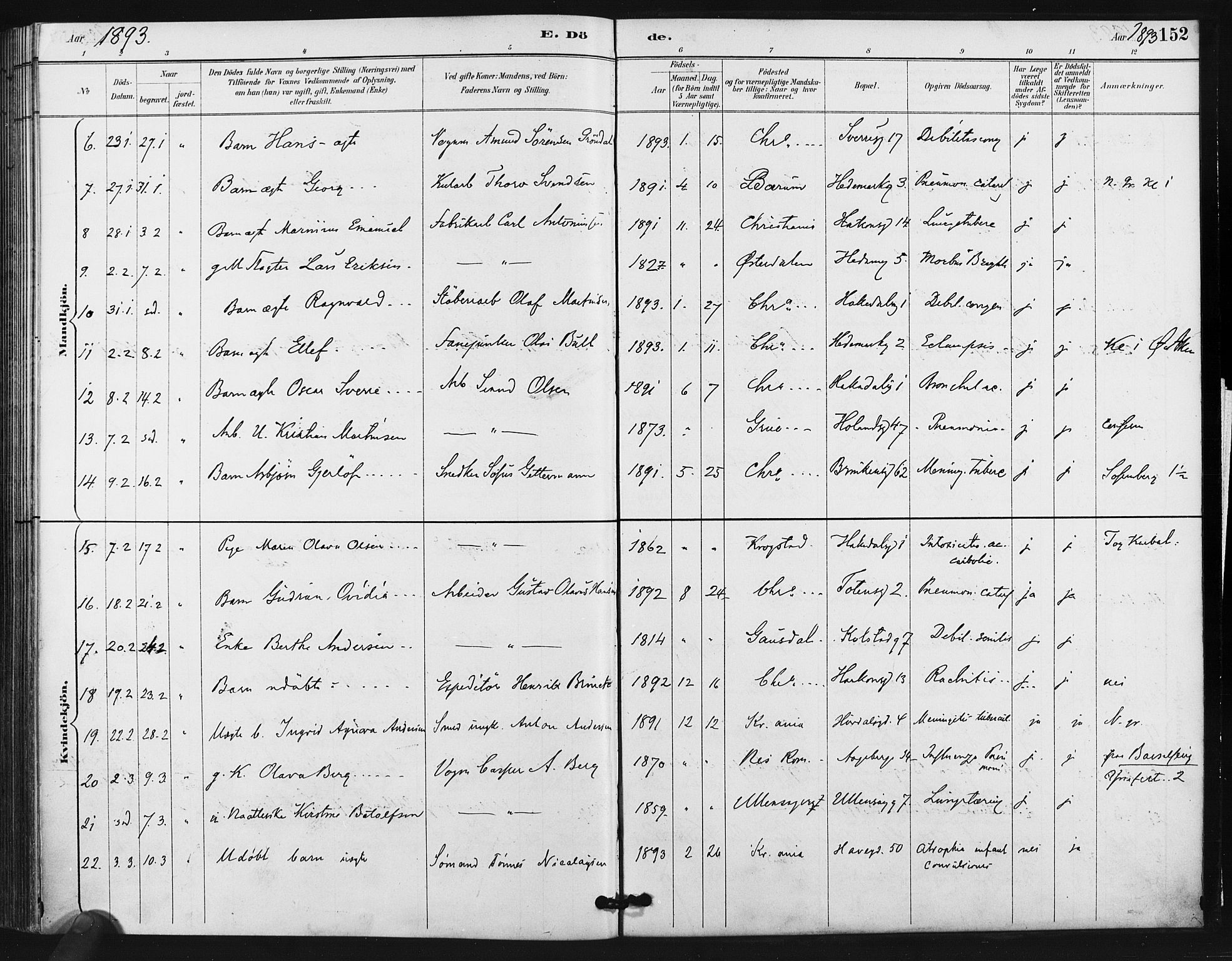 Kampen prestekontor Kirkebøker, SAO/A-10853/F/Fa/L0006: Parish register (official) no. I 6, 1889-1896, p. 152