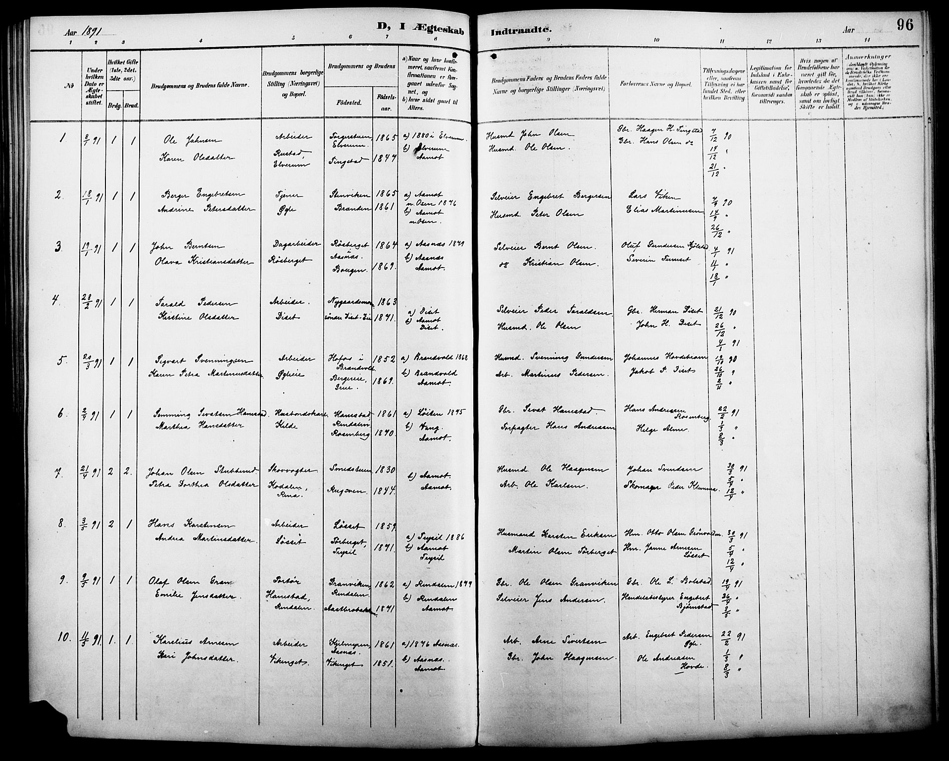 Åmot prestekontor, Hedmark, AV/SAH-PREST-056/H/Ha/Haa/L0011: Parish register (official) no. 11, 1890-1897, p. 96