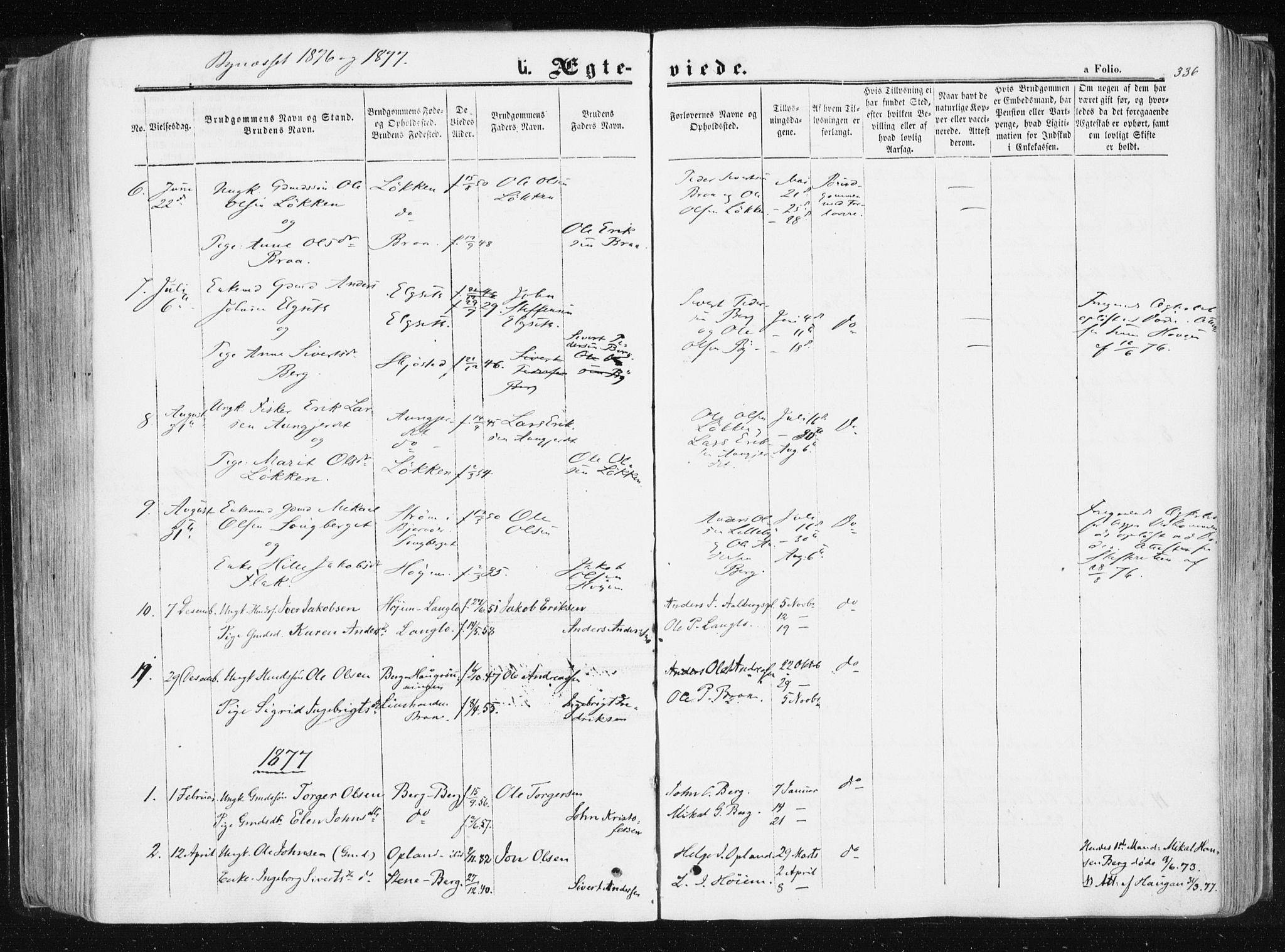Ministerialprotokoller, klokkerbøker og fødselsregistre - Sør-Trøndelag, SAT/A-1456/612/L0377: Parish register (official) no. 612A09, 1859-1877, p. 336
