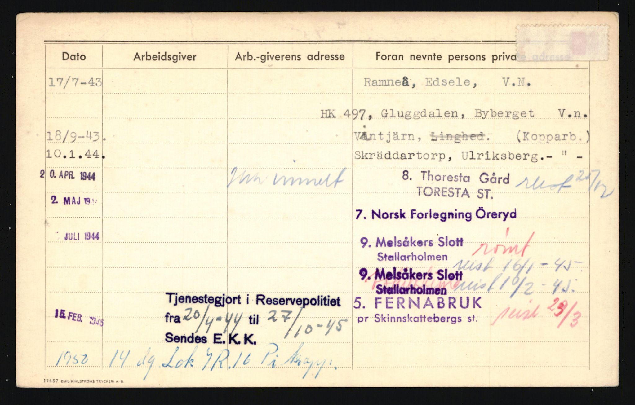 Forsvaret, Troms infanteriregiment nr. 16, AV/RA-RAFA-3146/P/Pa/L0024/0003: Rulleblad / Rulleblad for regimentets menige mannskaper, årsklasse 1942, 1942, p. 253