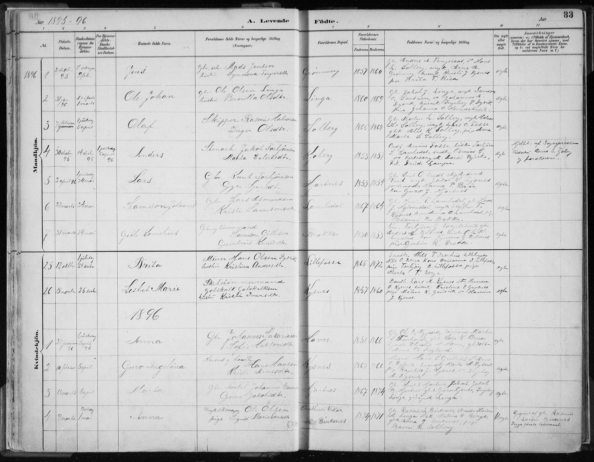 Strandebarm sokneprestembete, AV/SAB-A-78401/H/Haa: Parish register (official) no. B  1, 1886-1908, p. 33