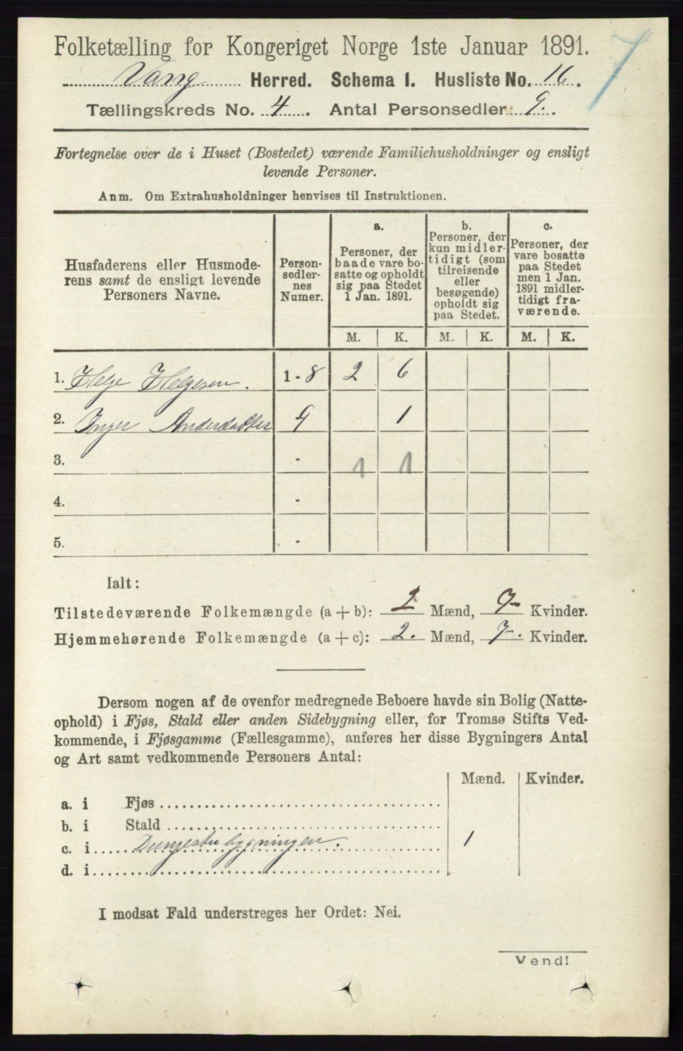 RA, 1891 census for 0414 Vang, 1891, p. 2645