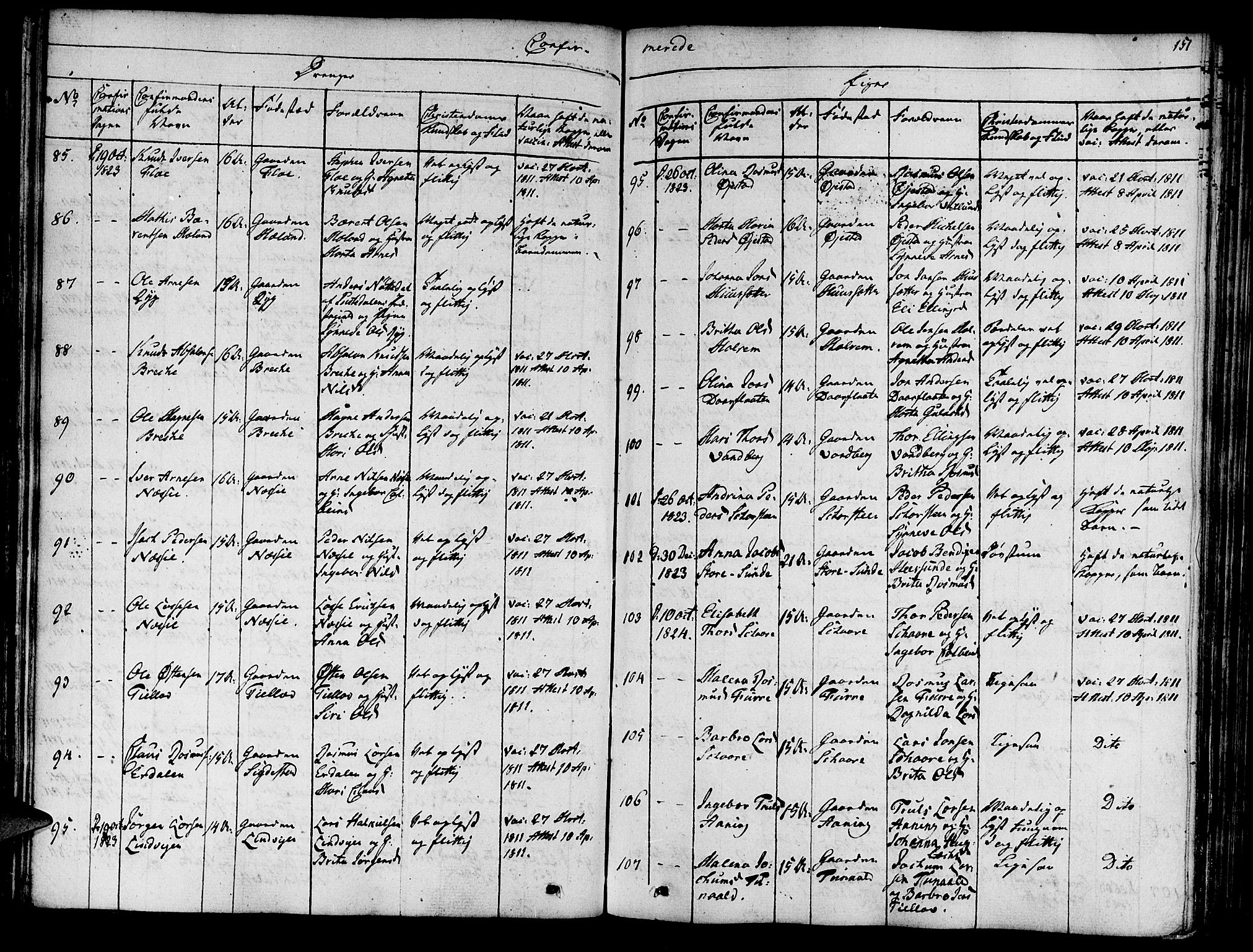 Innvik sokneprestembete, SAB/A-80501: Parish register (official) no. A 3, 1820-1832, p. 151