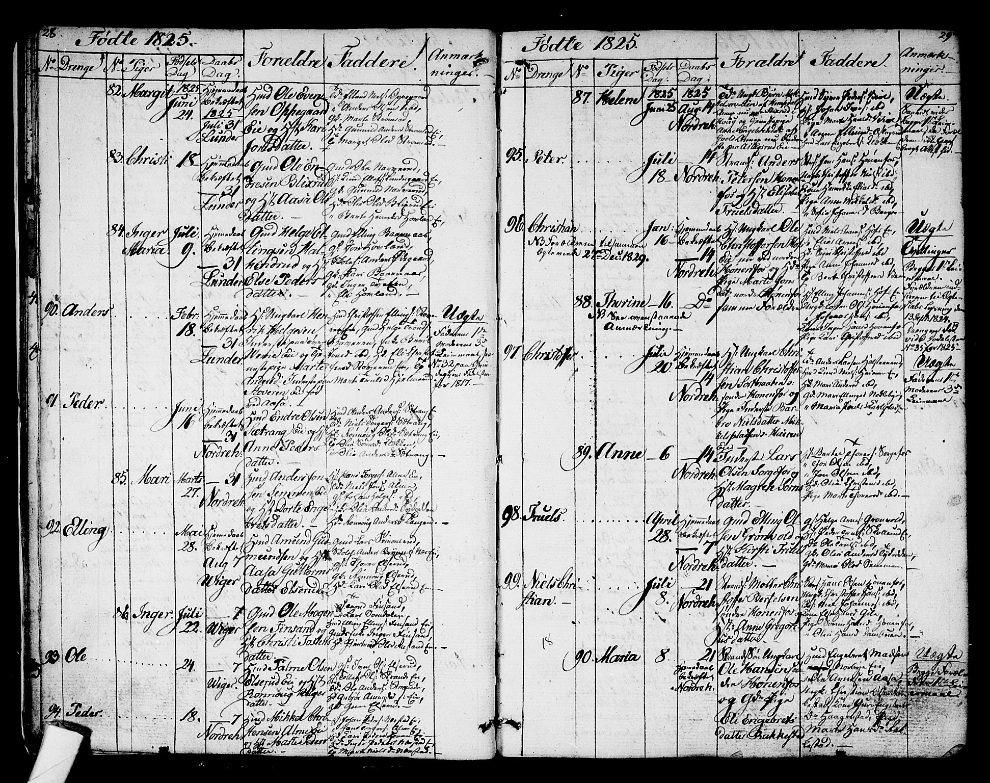 Norderhov kirkebøker, AV/SAKO-A-237/G/Ga/L0004: Parish register (copy) no. I 4, 1824-1849, p. 28-29