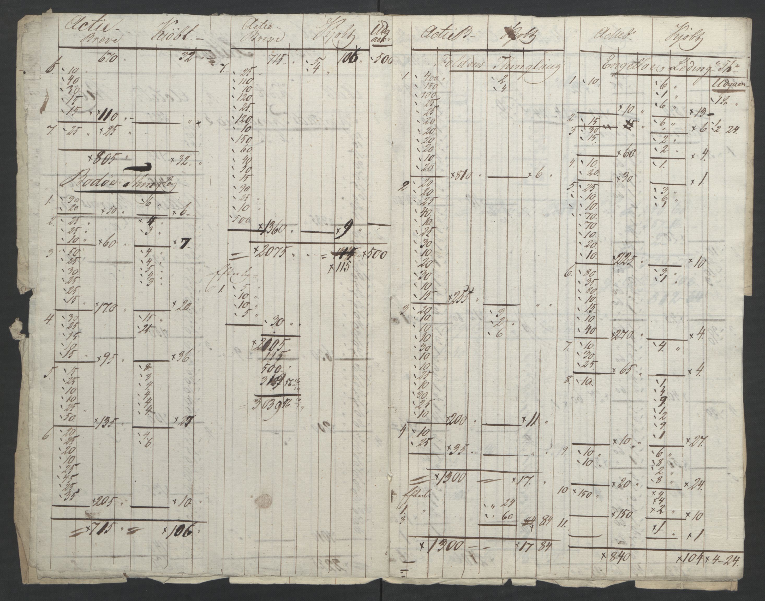 Sølvskatten 1816, NOBA/SOLVSKATTEN/A/L0057: Bind 58: Salten fogderi, 1816-1821, p. 6