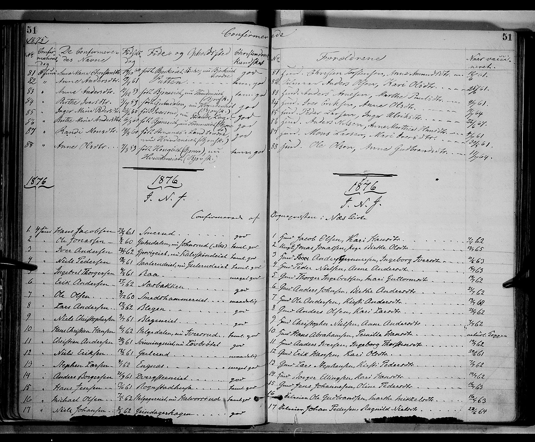 Gran prestekontor, SAH/PREST-112/H/Ha/Haa/L0013: Parish register (official) no. 13, 1875-1879, p. 51