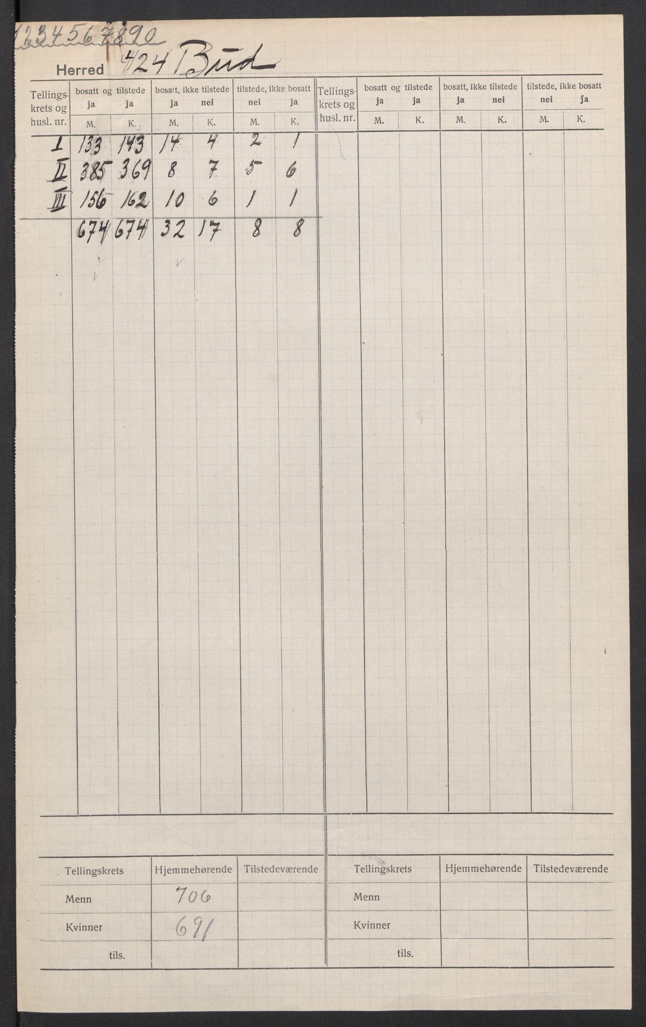 SAT, 1920 census for Bud, 1920, p. 2