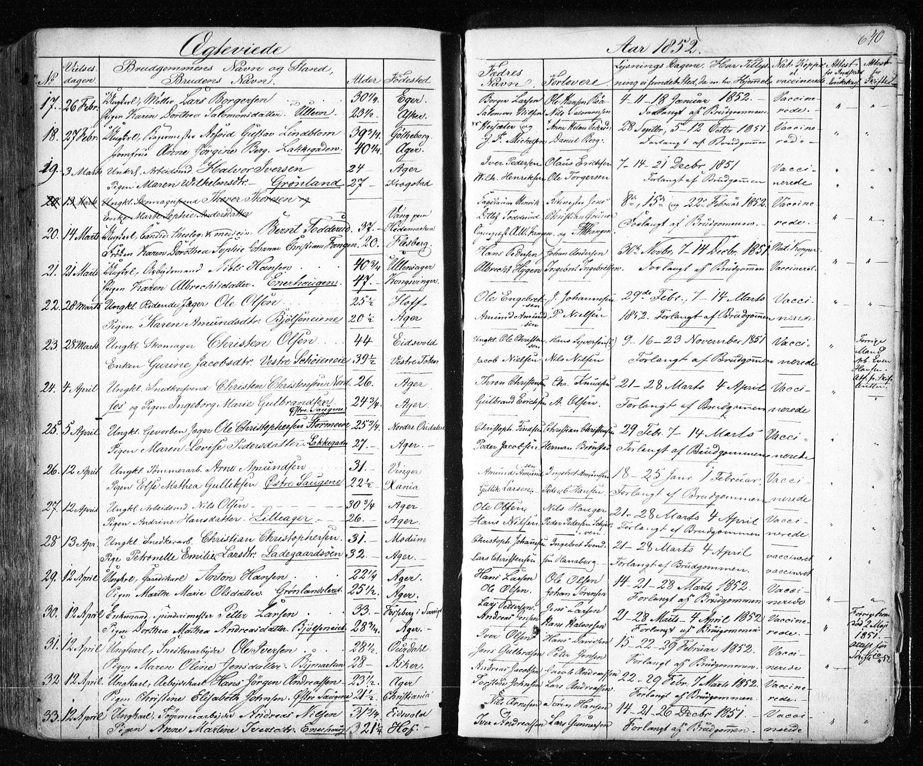 Aker prestekontor kirkebøker, SAO/A-10861/F/L0019: Parish register (official) no. 19, 1842-1852, p. 640