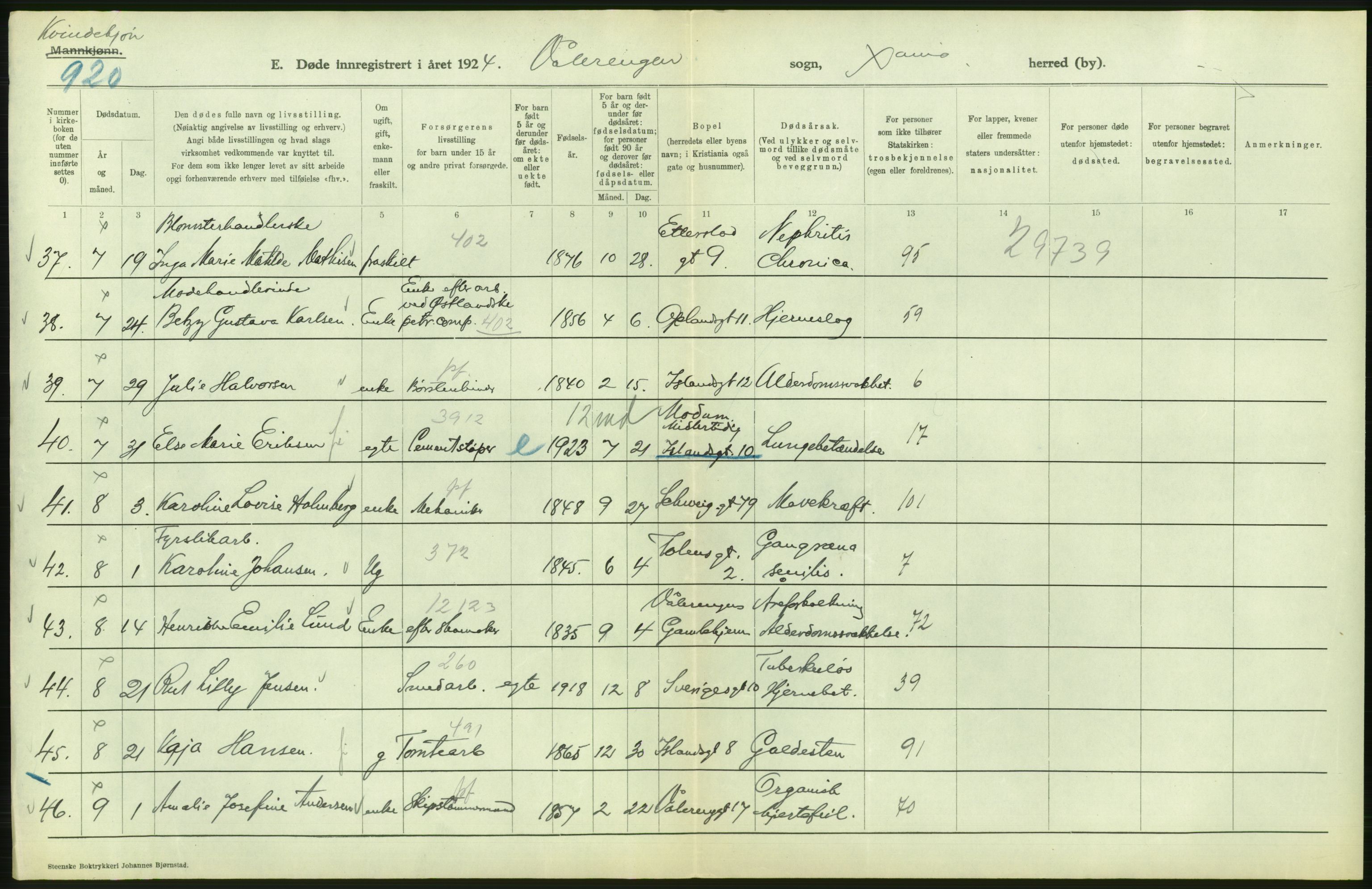 Statistisk sentralbyrå, Sosiodemografiske emner, Befolkning, AV/RA-S-2228/D/Df/Dfc/Dfcd/L0009: Kristiania: Døde kvinner, dødfødte, 1924, p. 354