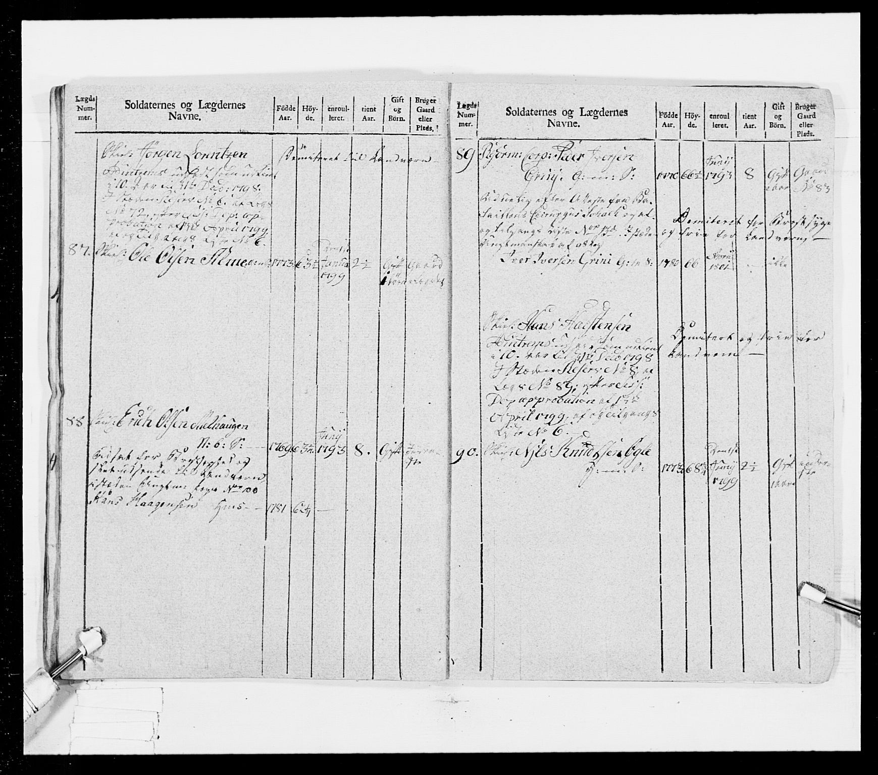 Generalitets- og kommissariatskollegiet, Det kongelige norske kommissariatskollegium, AV/RA-EA-5420/E/Eh/L0025: Skiløperkompaniene, 1766-1803, p. 264