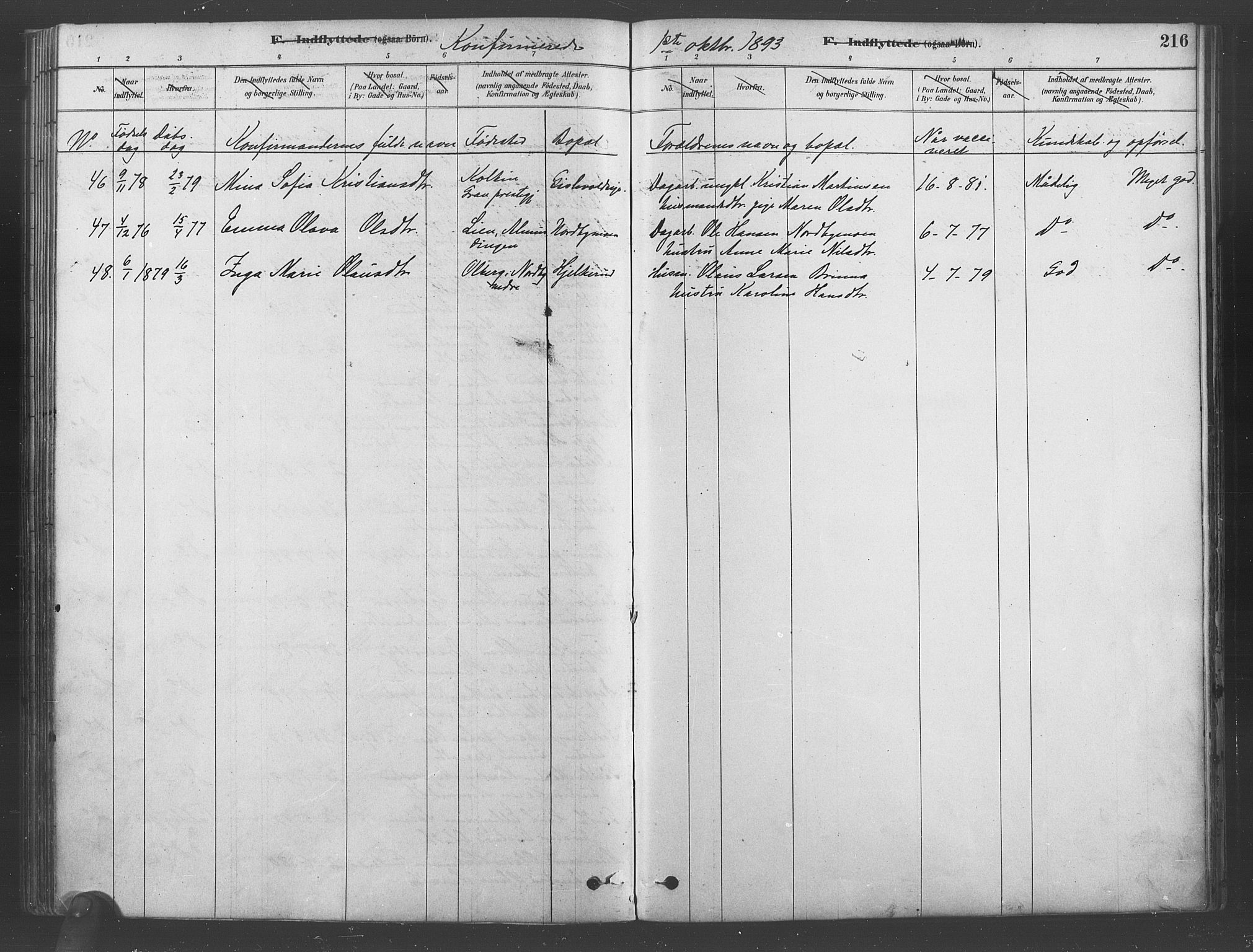 Ullensaker prestekontor Kirkebøker, SAO/A-10236a/F/Fb/L0001: Parish register (official) no. II 1, 1878-1893, p. 216