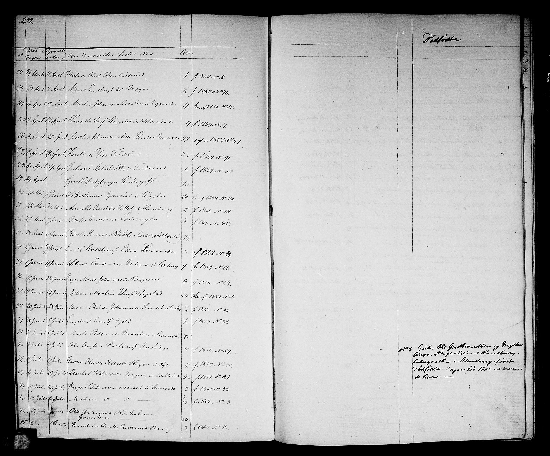 Aurskog prestekontor Kirkebøker, SAO/A-10304a/G/Ga/L0003: Parish register (copy) no. I 3, 1858-1883, p. 222