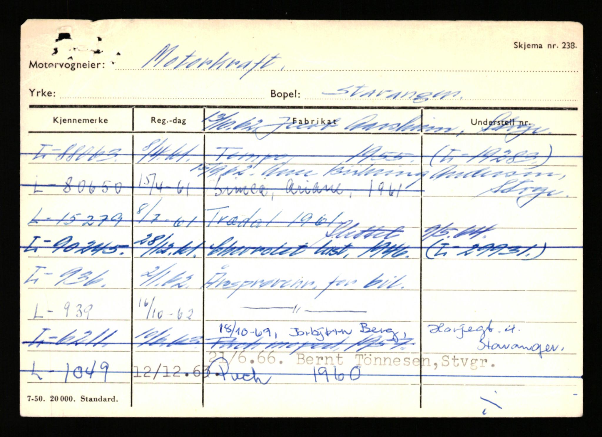 Stavanger trafikkstasjon, SAST/A-101942/0/H/L0025: Meling - Mygland, 1930-1971, p. 2469